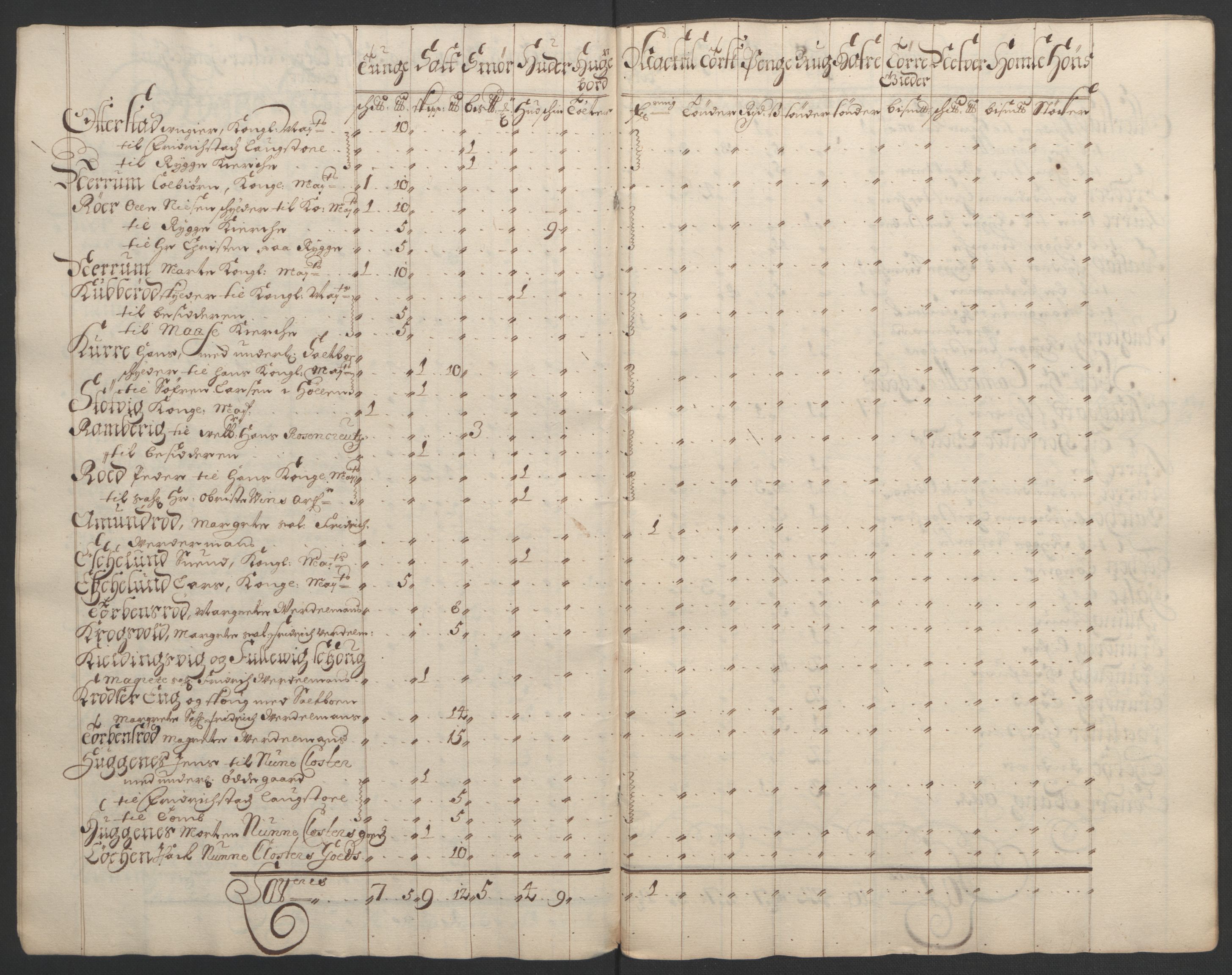 Rentekammeret inntil 1814, Reviderte regnskaper, Fogderegnskap, RA/EA-4092/R02/L0108: Fogderegnskap Moss og Verne kloster, 1692-1693, p. 64
