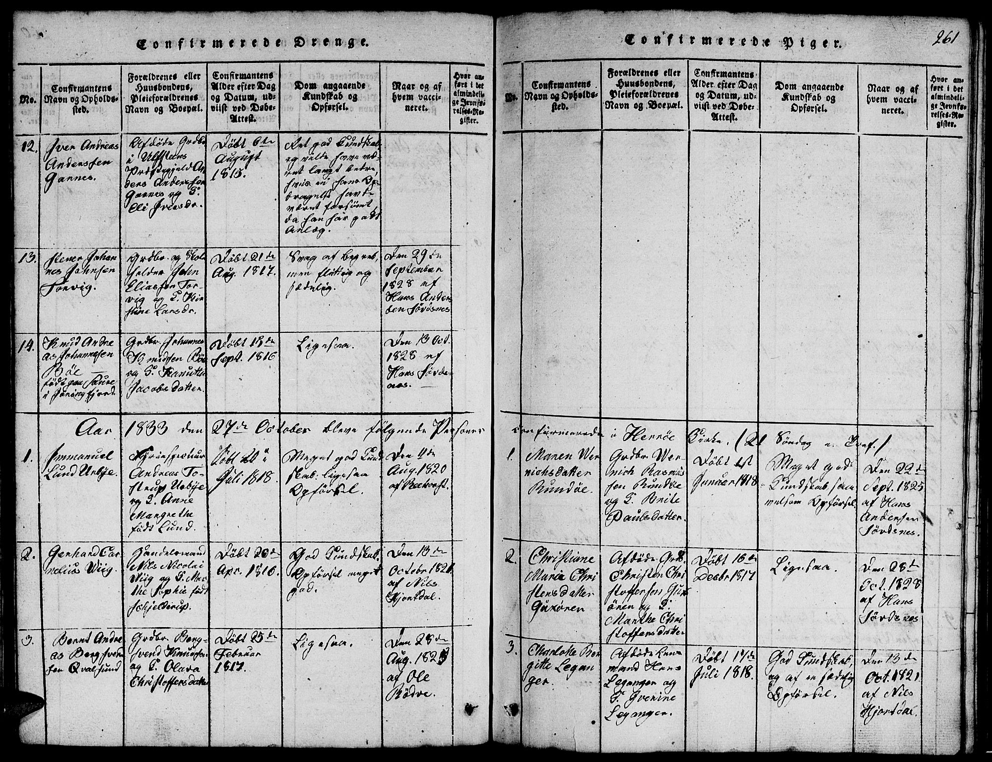 Ministerialprotokoller, klokkerbøker og fødselsregistre - Møre og Romsdal, SAT/A-1454/507/L0078: Parish register (copy) no. 507C01, 1816-1840, p. 261