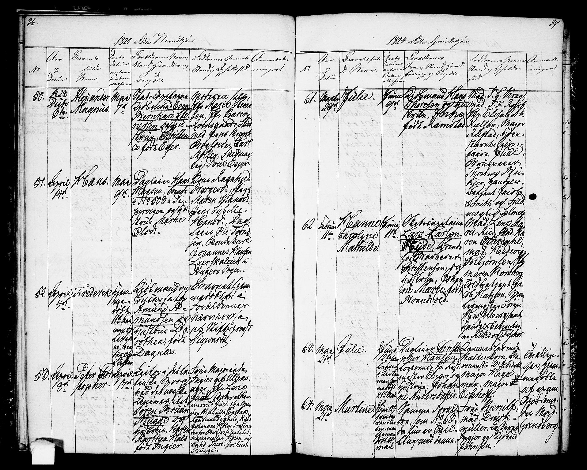 Oslo domkirke Kirkebøker, SAO/A-10752/F/Fa/L0009: Parish register (official) no. 9, 1823-1824, p. 36-37