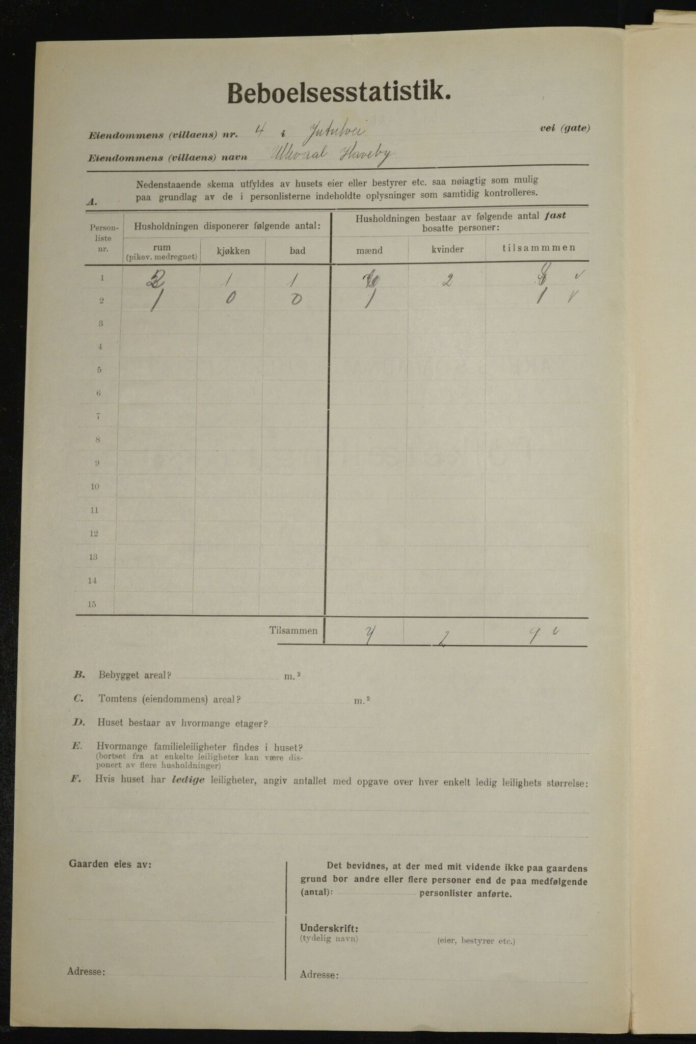 , Municipal Census 1923 for Aker, 1923, p. 21050