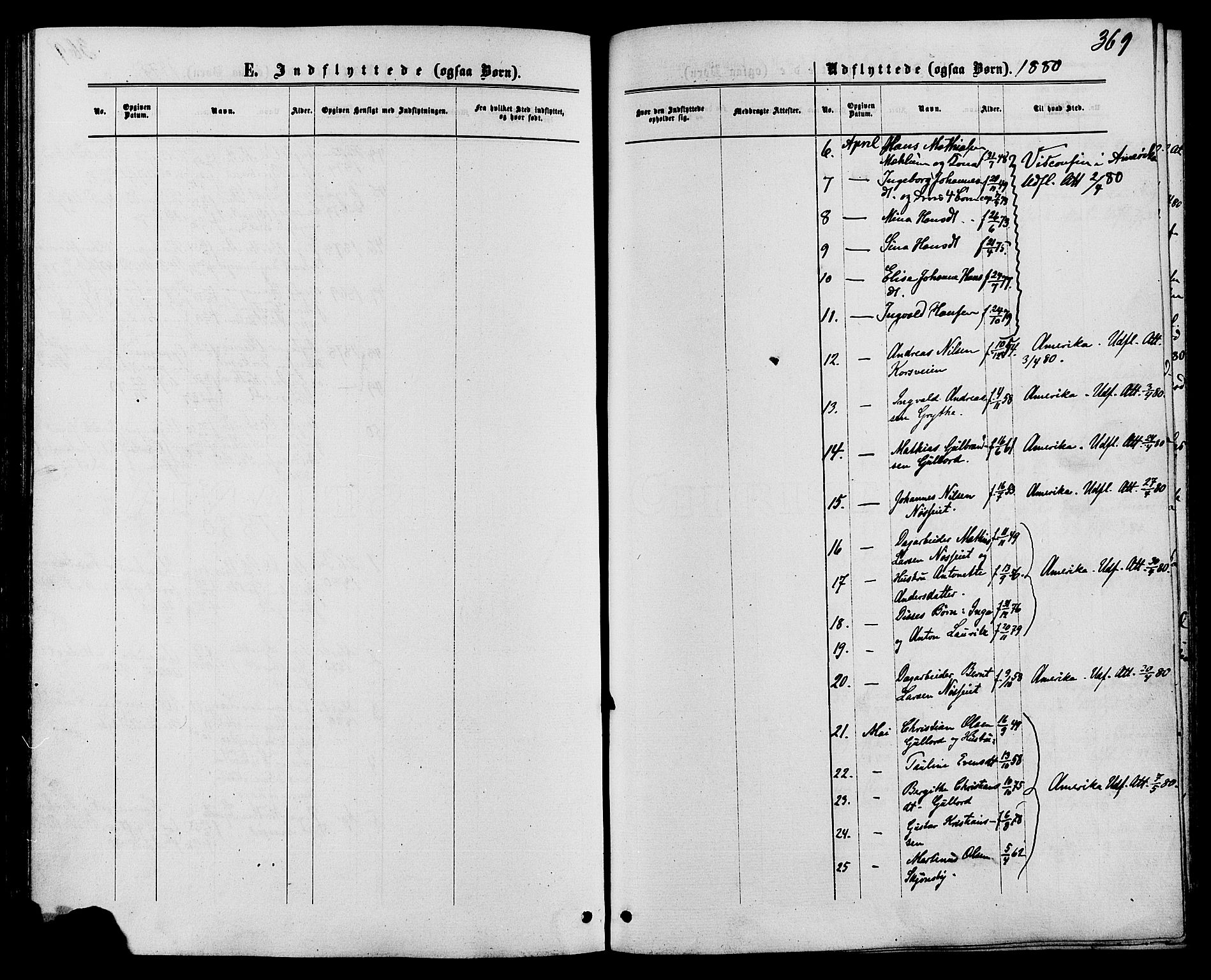 Biri prestekontor, SAH/PREST-096/H/Ha/Haa/L0006: Parish register (official) no. 6, 1877-1886, p. 369