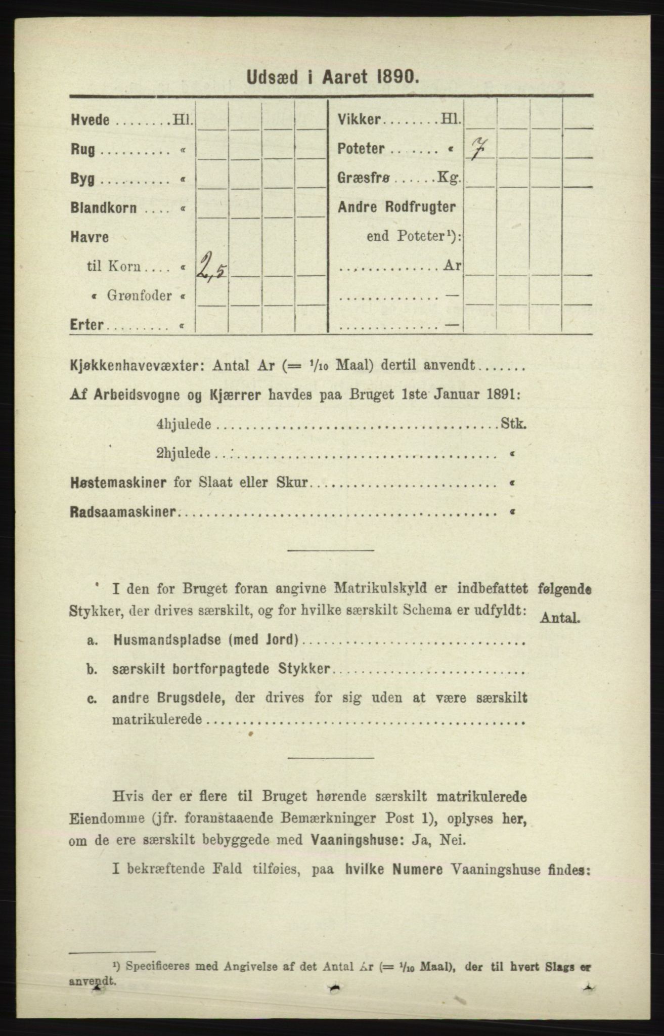 RA, 1891 census for 1041 Vanse, 1891, p. 9596