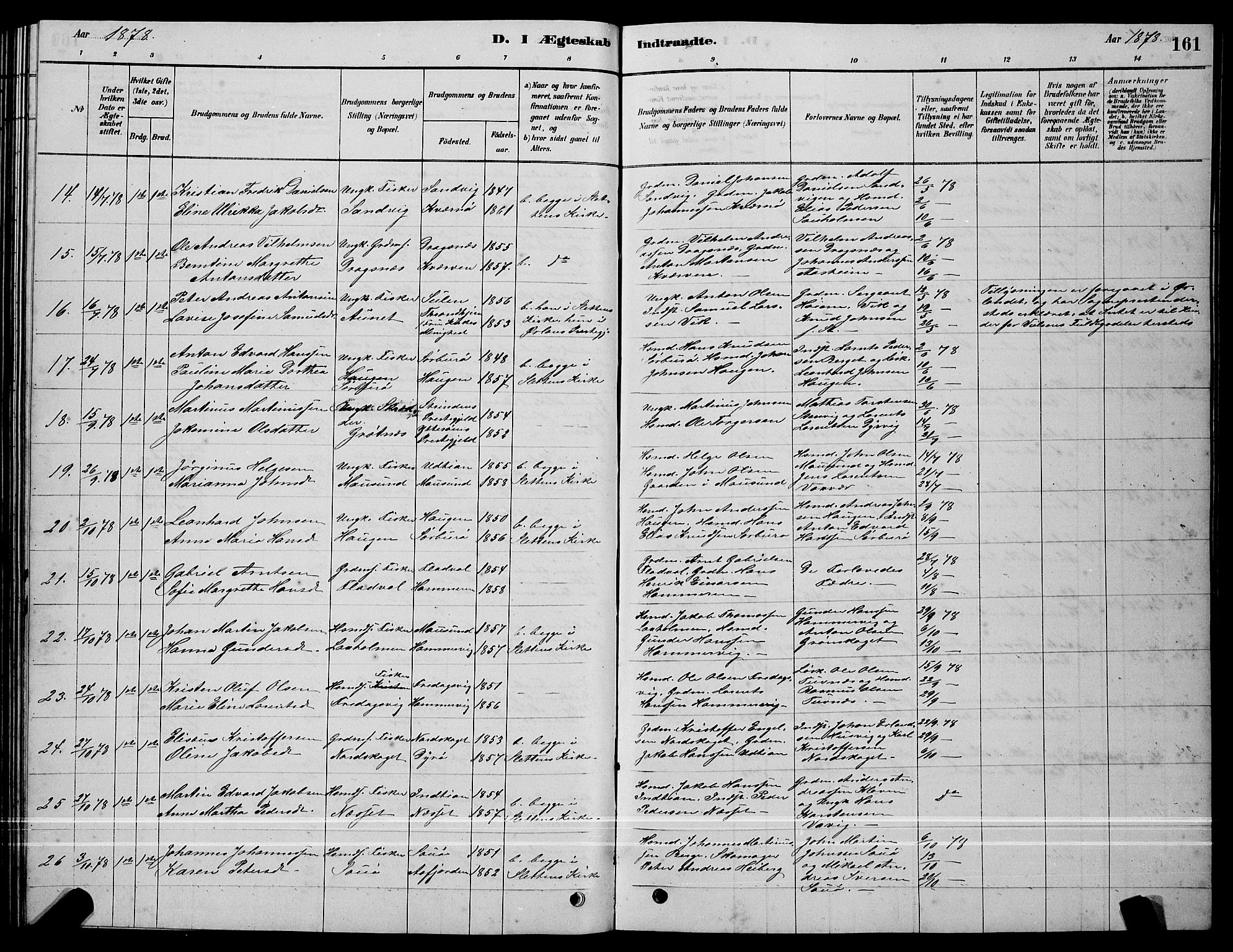 Ministerialprotokoller, klokkerbøker og fødselsregistre - Sør-Trøndelag, AV/SAT-A-1456/640/L0585: Parish register (copy) no. 640C03, 1878-1891, p. 161