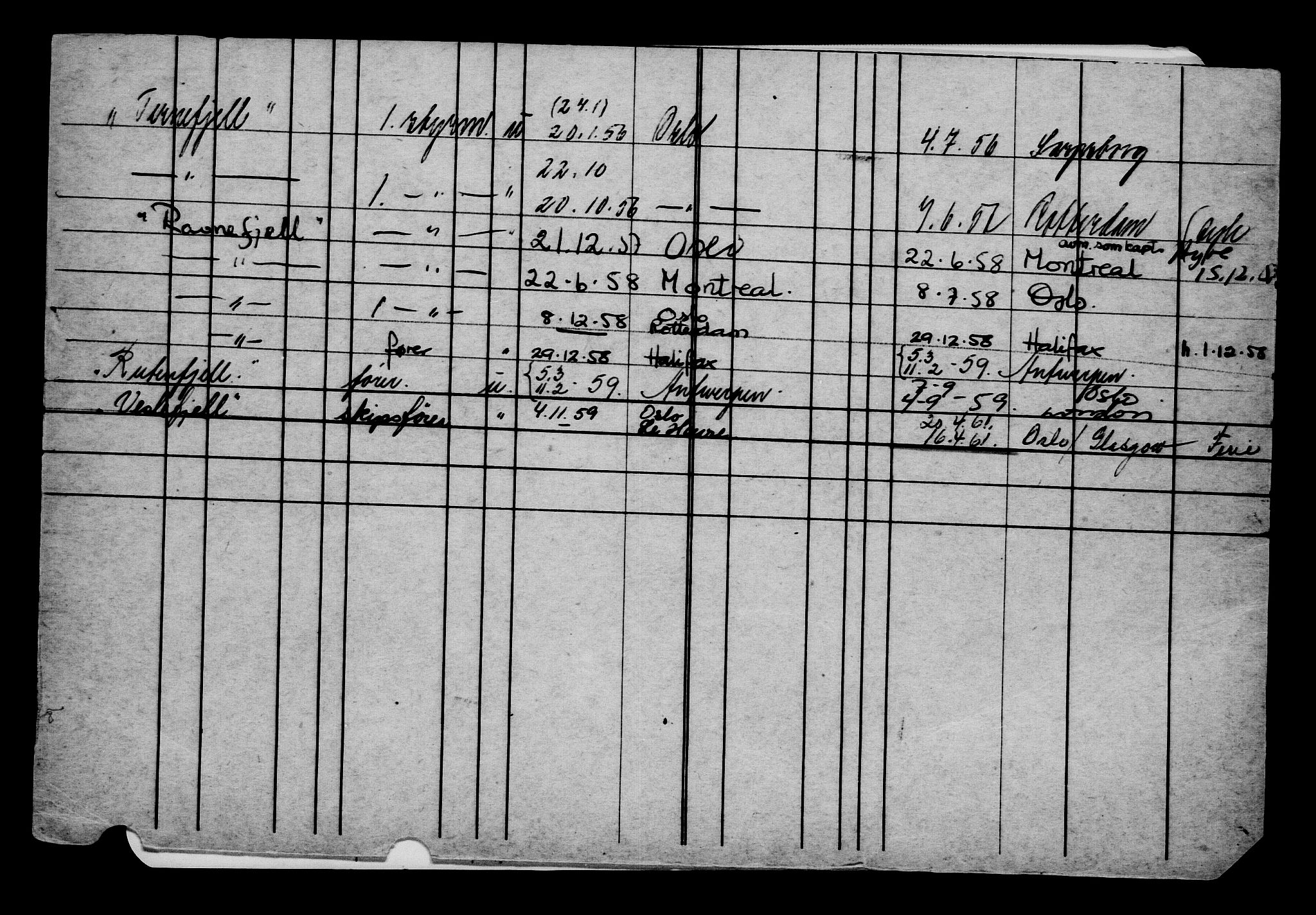 Direktoratet for sjømenn, AV/RA-S-3545/G/Gb/L0057: Hovedkort, 1905, p. 76