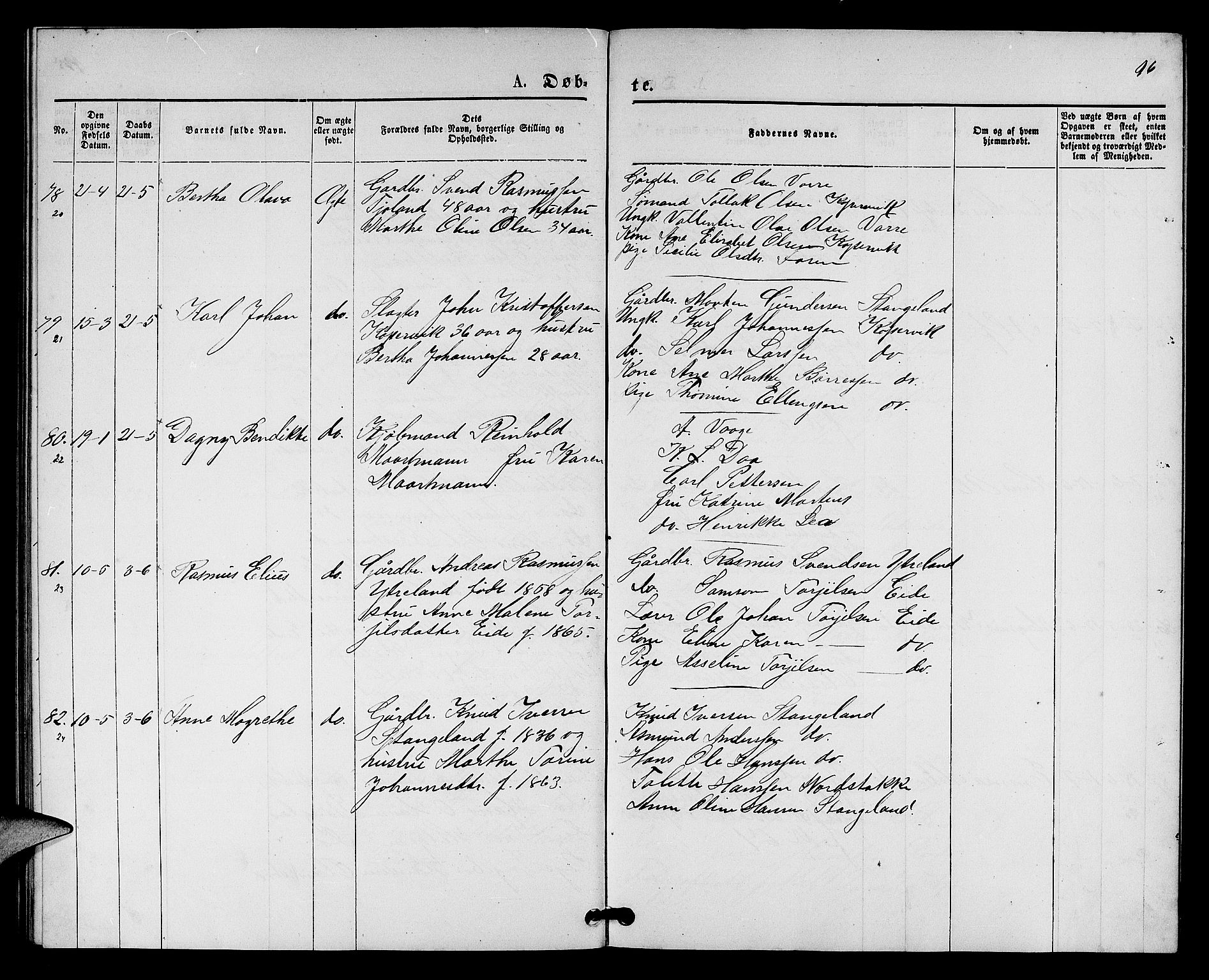 Kopervik sokneprestkontor, AV/SAST-A-101850/H/Ha/Hab/L0001: Parish register (copy) no. B 1, 1877-1891, p. 96