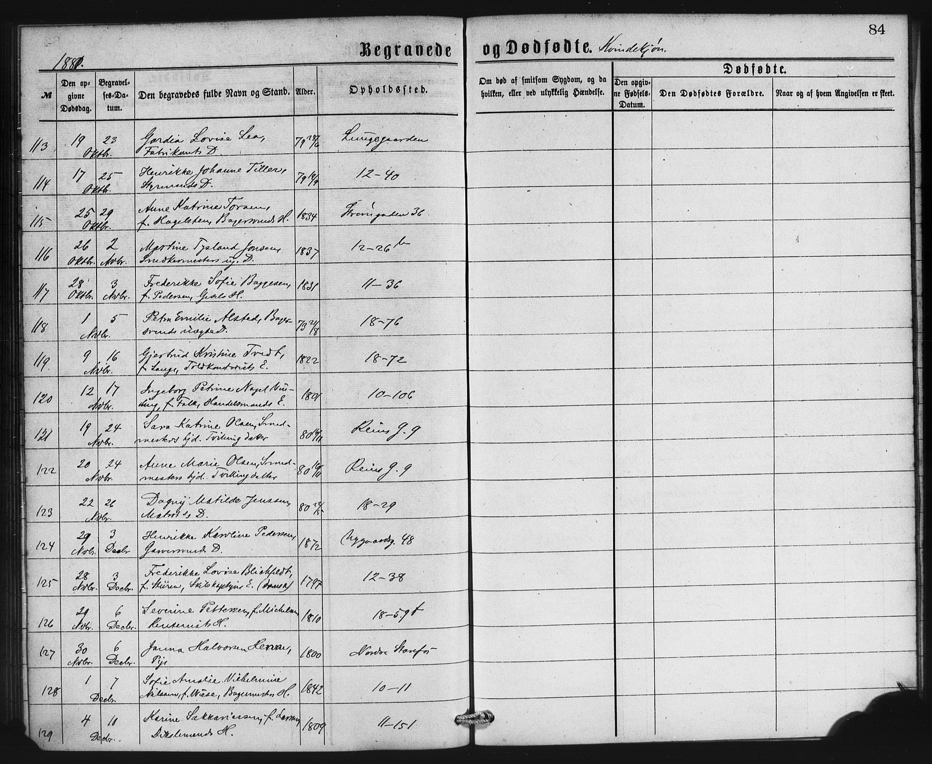 Domkirken sokneprestembete, SAB/A-74801/H/Haa: Parish register (official) no. E 4, 1877-1881, p. 84