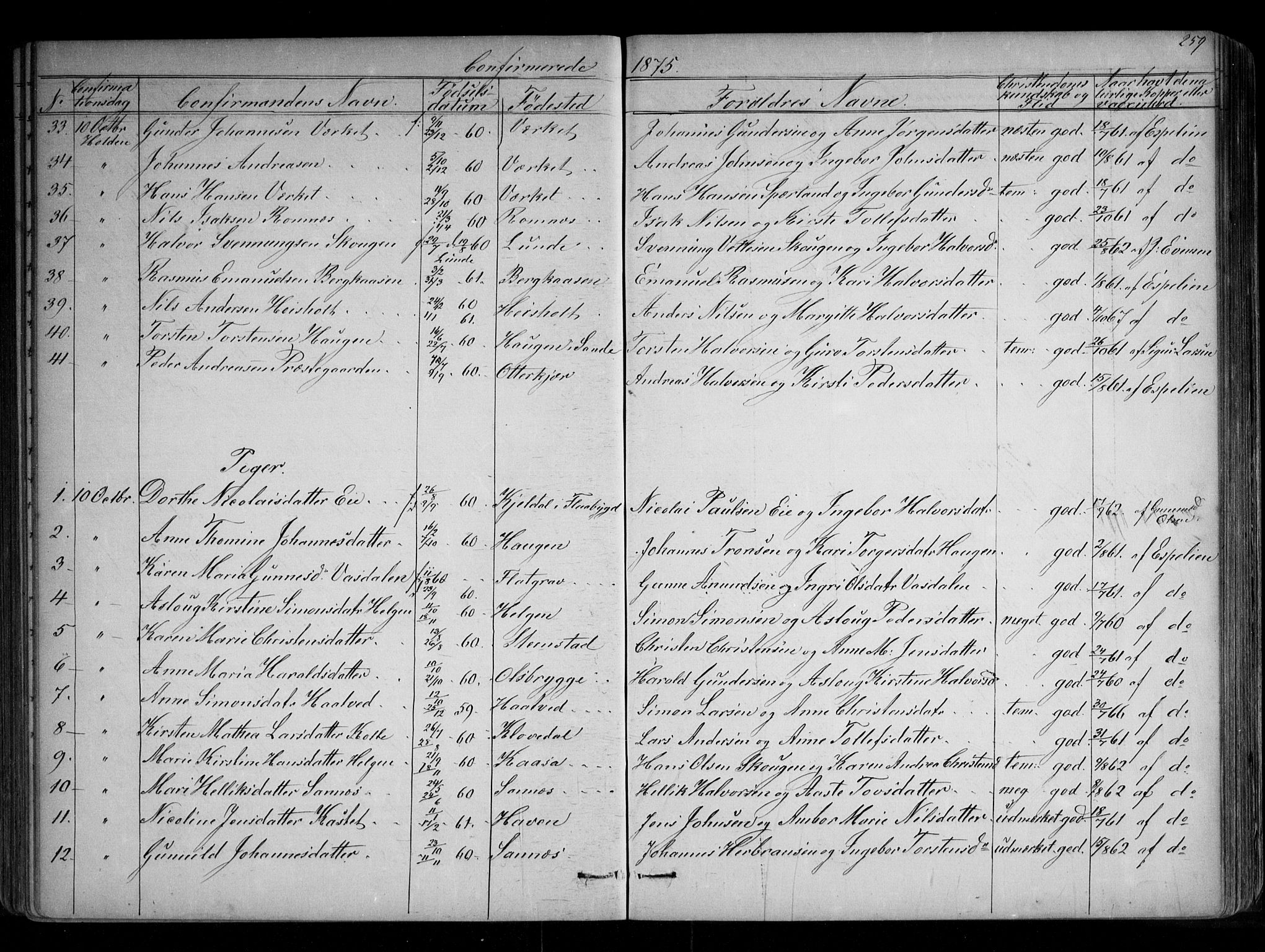 Holla kirkebøker, AV/SAKO-A-272/G/Ga/L0004: Parish register (copy) no. I 4, 1867-1890, p. 259