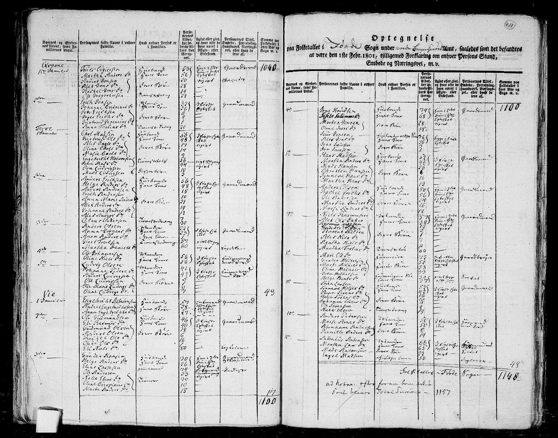 RA, 1801 census for 1432P Førde, 1801, p. 410b-411a