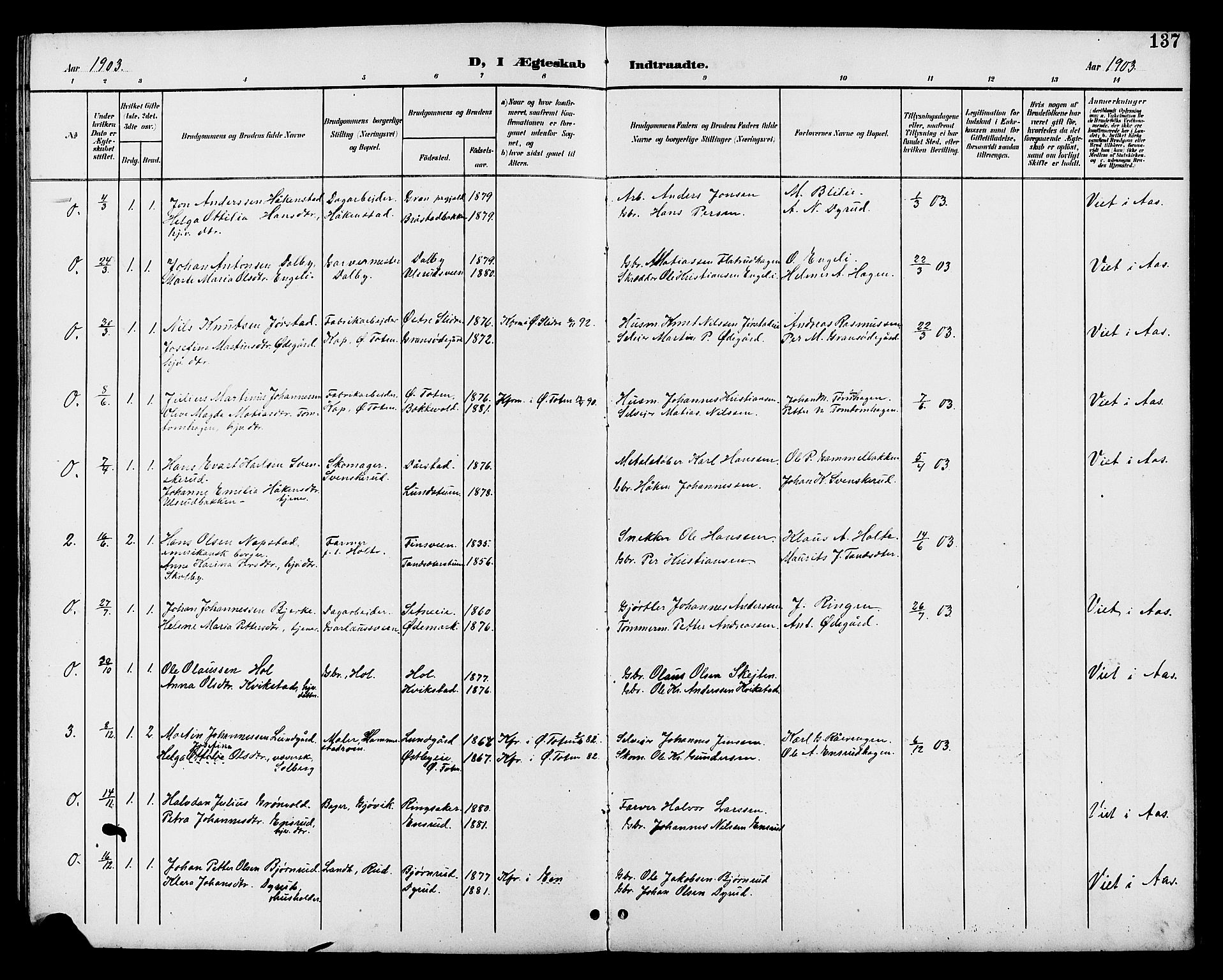 Vestre Toten prestekontor, SAH/PREST-108/H/Ha/Hab/L0011: Parish register (copy) no. 11, 1901-1911, p. 137
