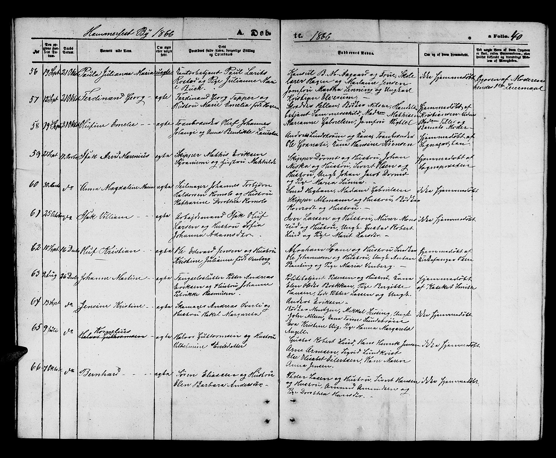 Hammerfest sokneprestkontor, SATØ/S-1347/H/Hb/L0003.klokk: Parish register (copy) no. 3 /1, 1862-1868, p. 40