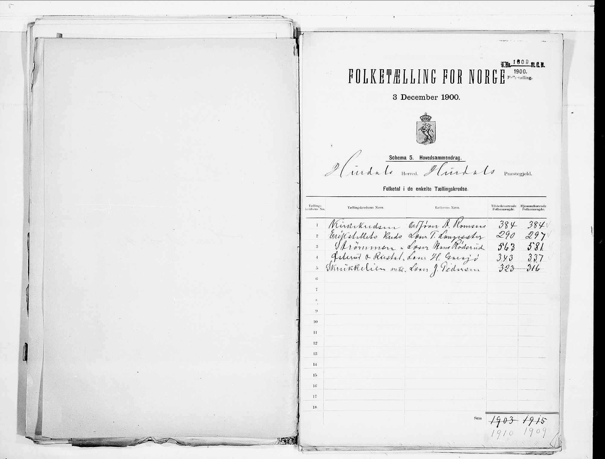SAO, 1900 census for Hurdal, 1900, p. 2