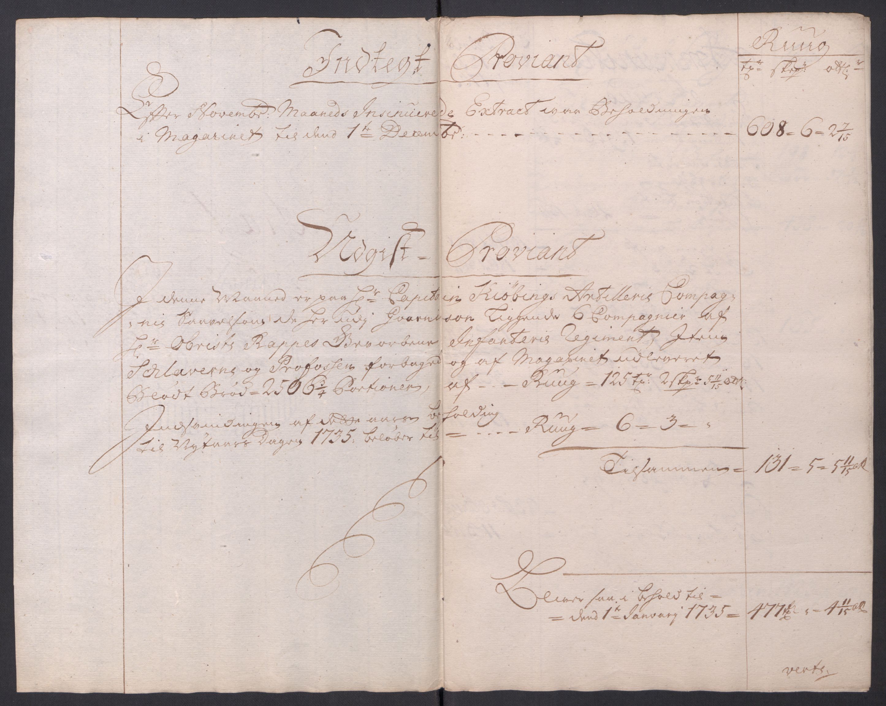 Kommanderende general (KG I) med Det norske krigsdirektorium, RA/EA-5419/D/L0154: Fredriksten festning: Brev, inventarfortegnelser og regnskapsekstrakter, 1730-1739, p. 266