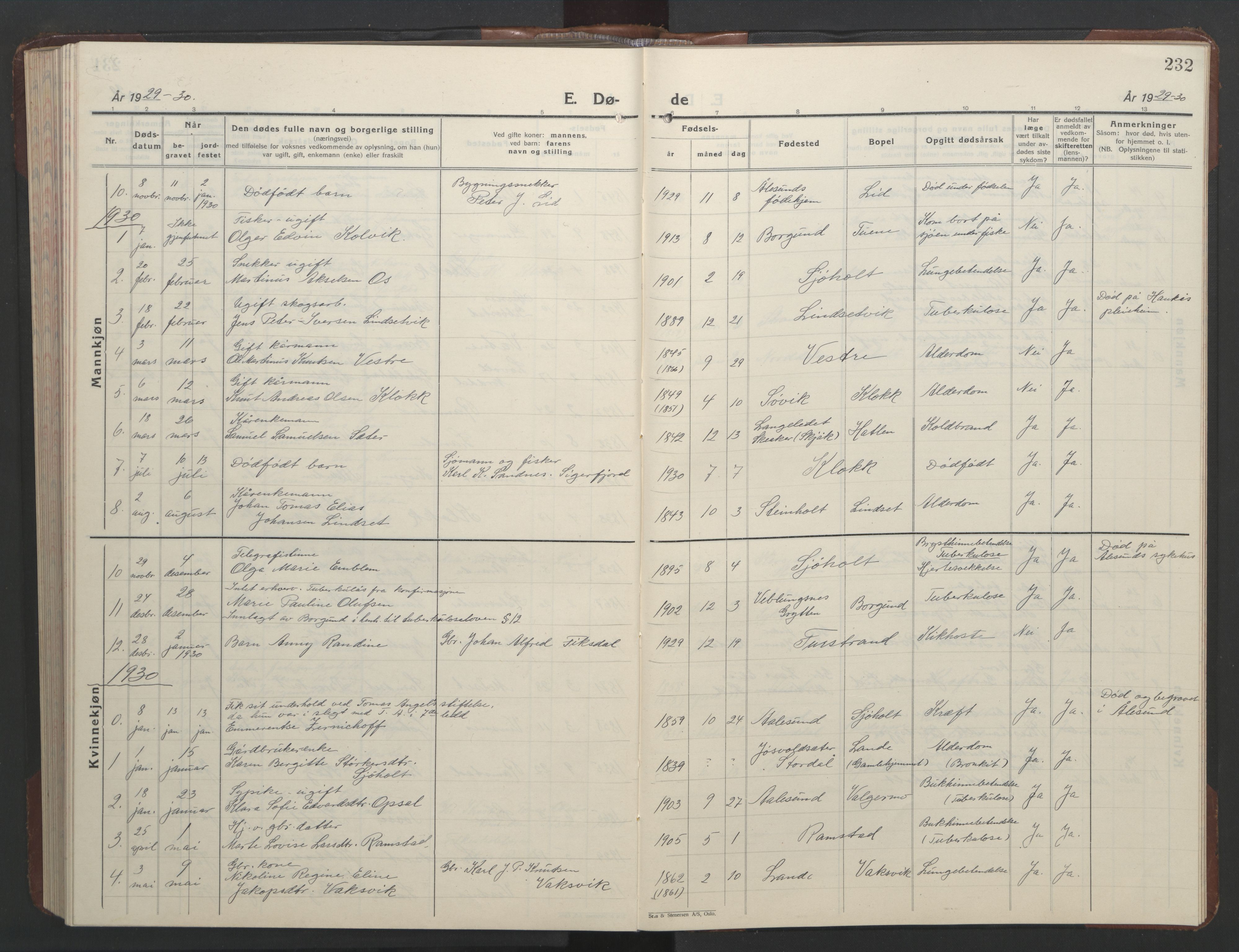 Ministerialprotokoller, klokkerbøker og fødselsregistre - Møre og Romsdal, SAT/A-1454/522/L0329: Parish register (copy) no. 522C08, 1926-1951, p. 232