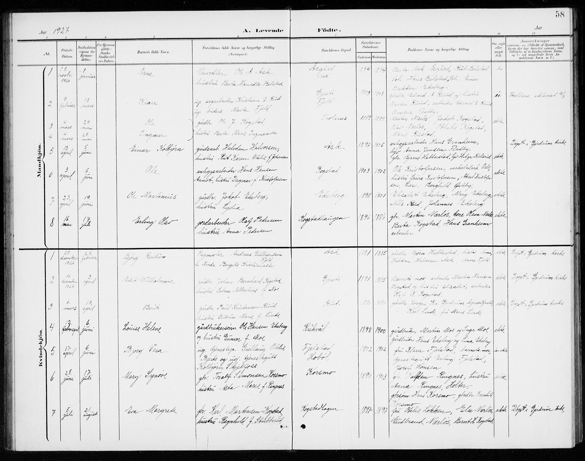 Gjerdrum prestekontor Kirkebøker, AV/SAO-A-10412b/G/Gb/L0001: Parish register (copy) no. II 1, 1901-1944, p. 58
