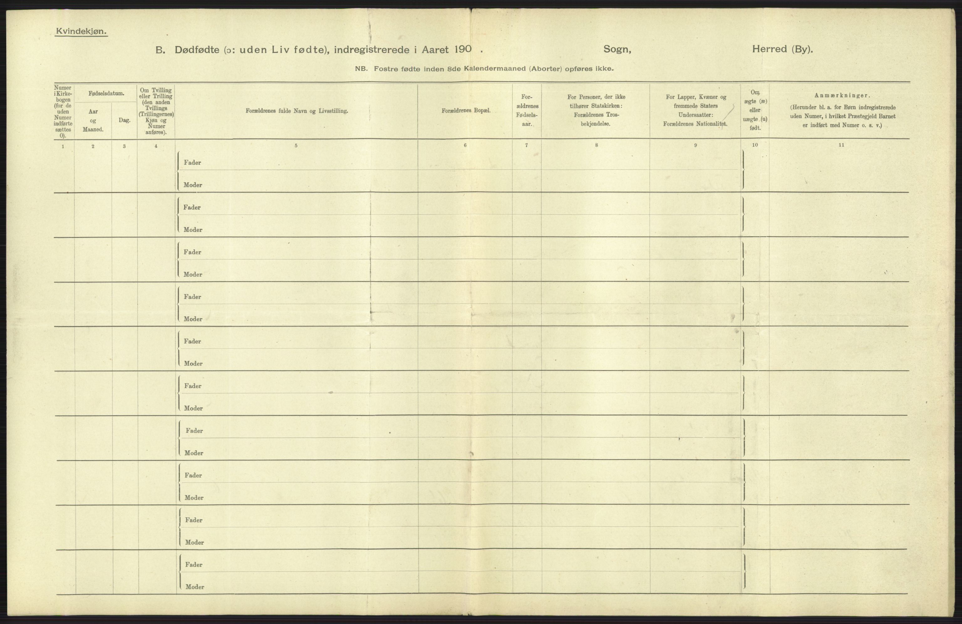 Statistisk sentralbyrå, Sosiodemografiske emner, Befolkning, AV/RA-S-2228/D/Df/Dfa/Dfaa/L0026: Smålenenes - Finnmarkens amt: Dødfødte. Byer., 1903, p. 73