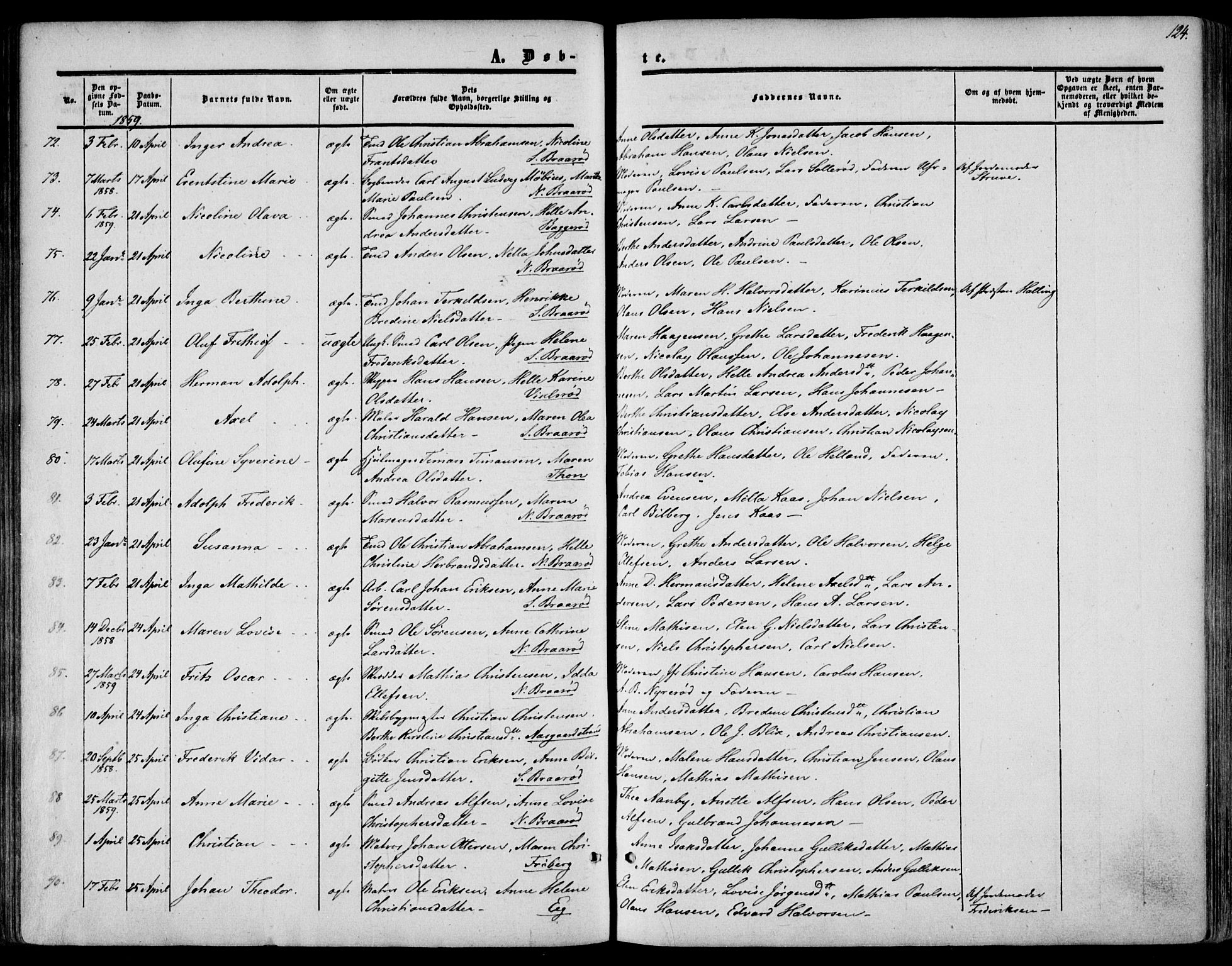 Borre kirkebøker, AV/SAKO-A-338/F/Fa/L0006: Parish register (official) no. I 6, 1852-1862, p. 124