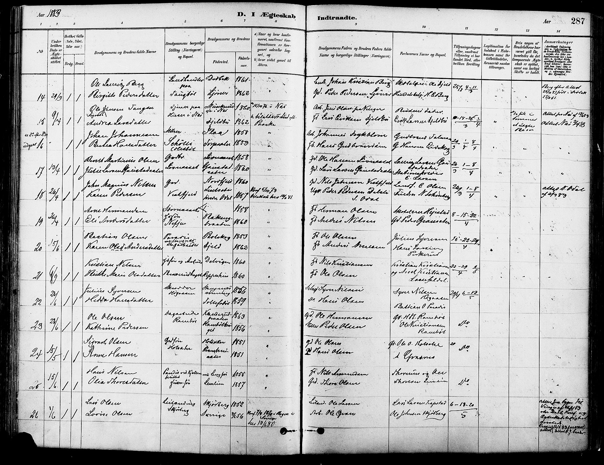 Eidskog prestekontor, AV/SAH-PREST-026/H/Ha/Haa/L0003: Parish register (official) no. 3, 1879-1892, p. 287