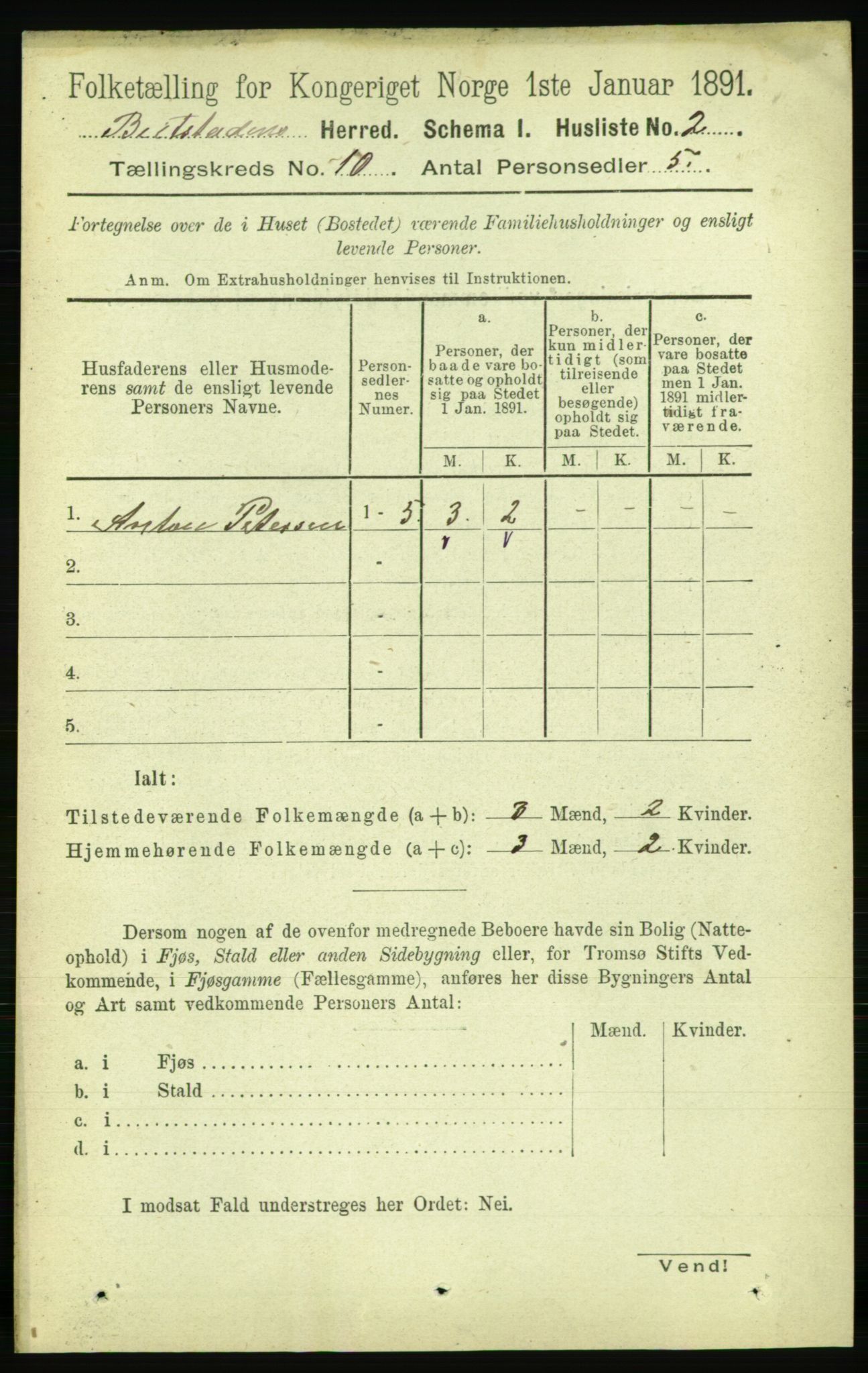 RA, 1891 census for 1727 Beitstad, 1891, p. 2687