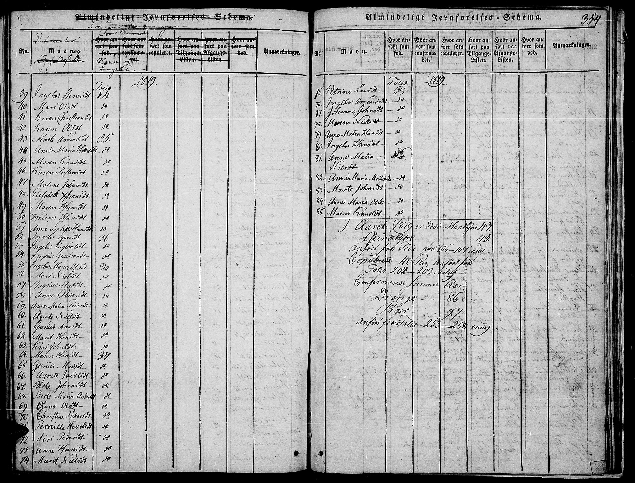 Land prestekontor, AV/SAH-PREST-120/H/Ha/Haa/L0007: Parish register (official) no. 7, 1814-1830, p. 354