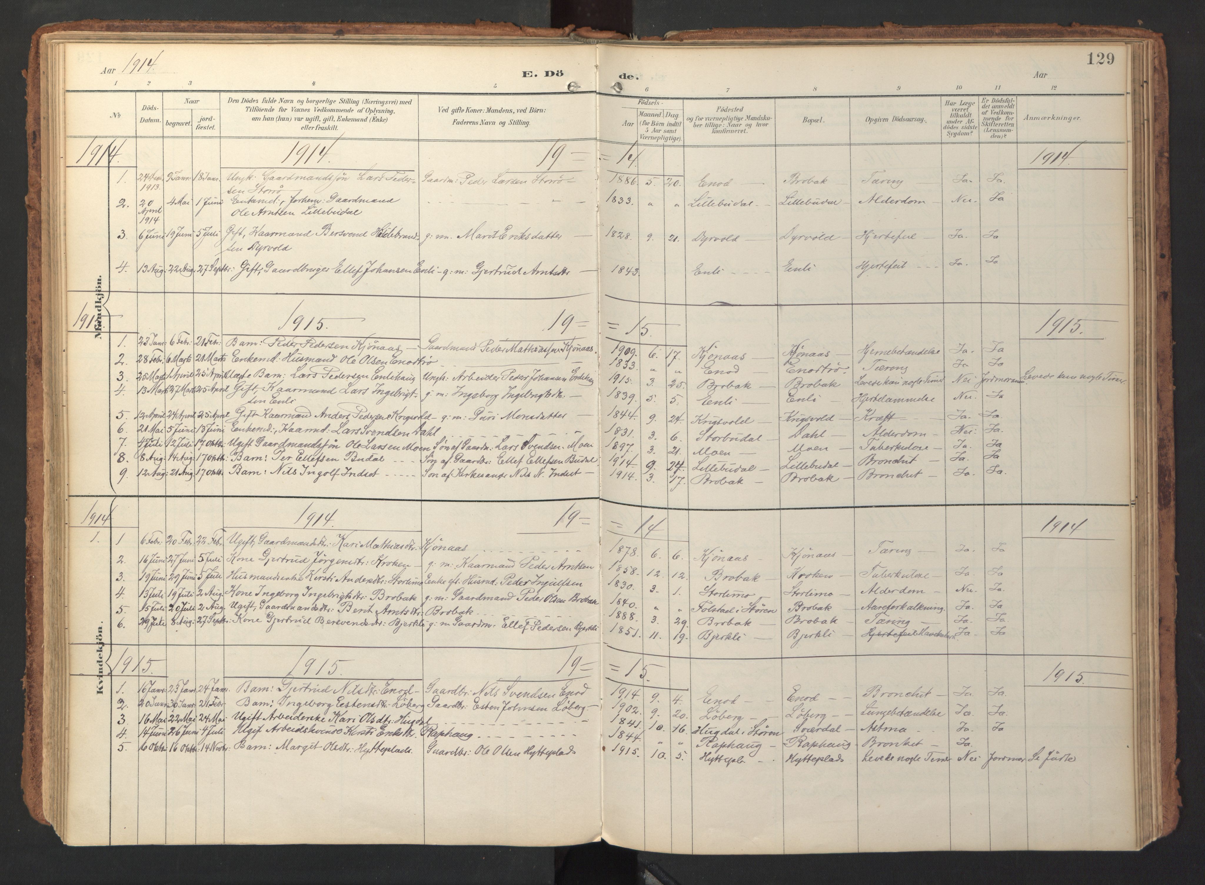 Ministerialprotokoller, klokkerbøker og fødselsregistre - Sør-Trøndelag, SAT/A-1456/690/L1050: Parish register (official) no. 690A01, 1889-1929, p. 129