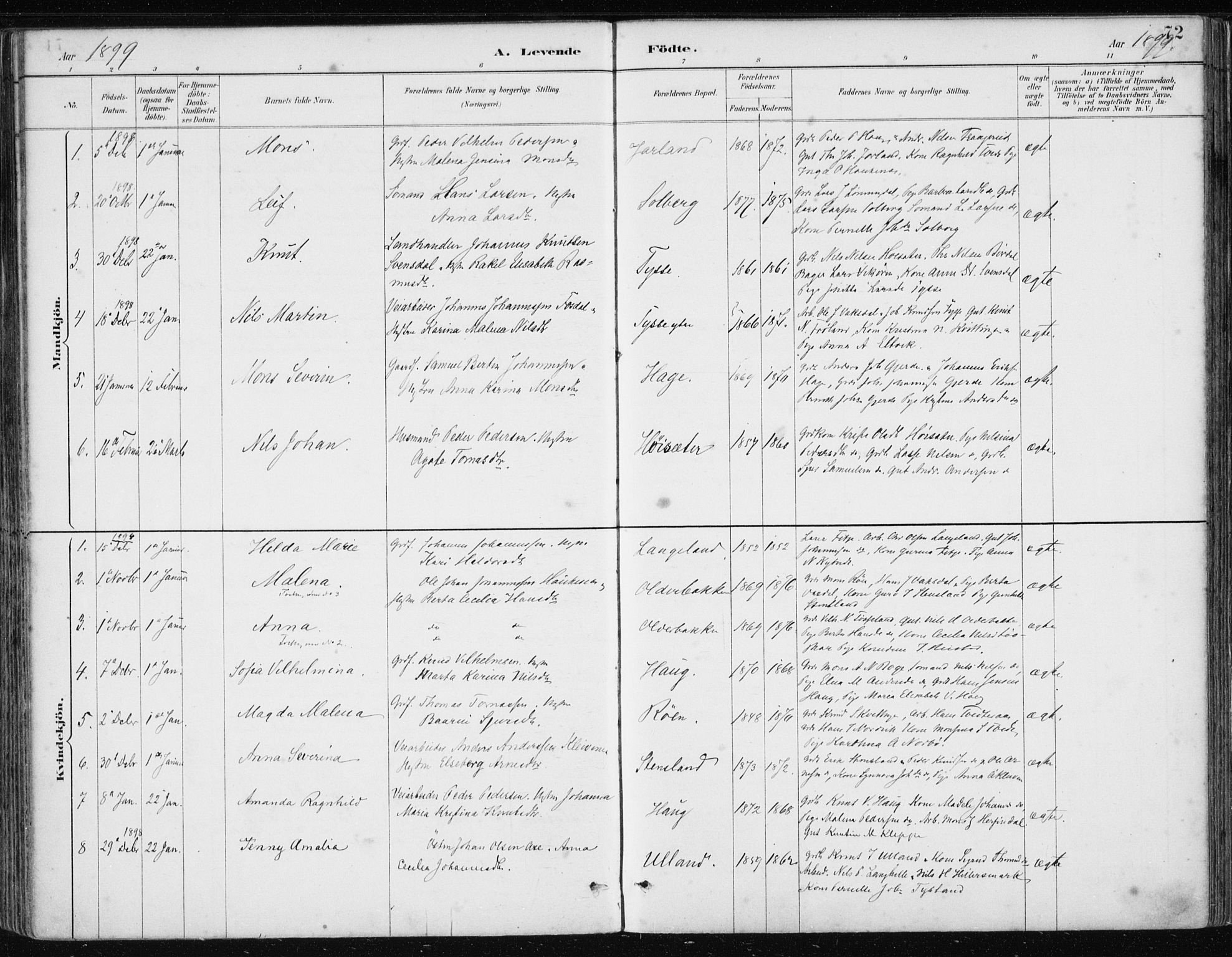 Samnanger Sokneprestembete, SAB/A-77501/H/Haa: Parish register (official) no. A 1, 1885-1901, p. 72