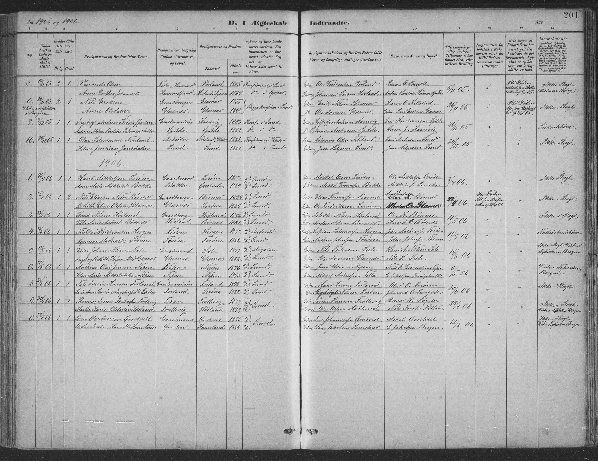 Sund sokneprestembete, SAB/A-99930: Parish register (copy) no. B 3, 1882-1911, p. 201