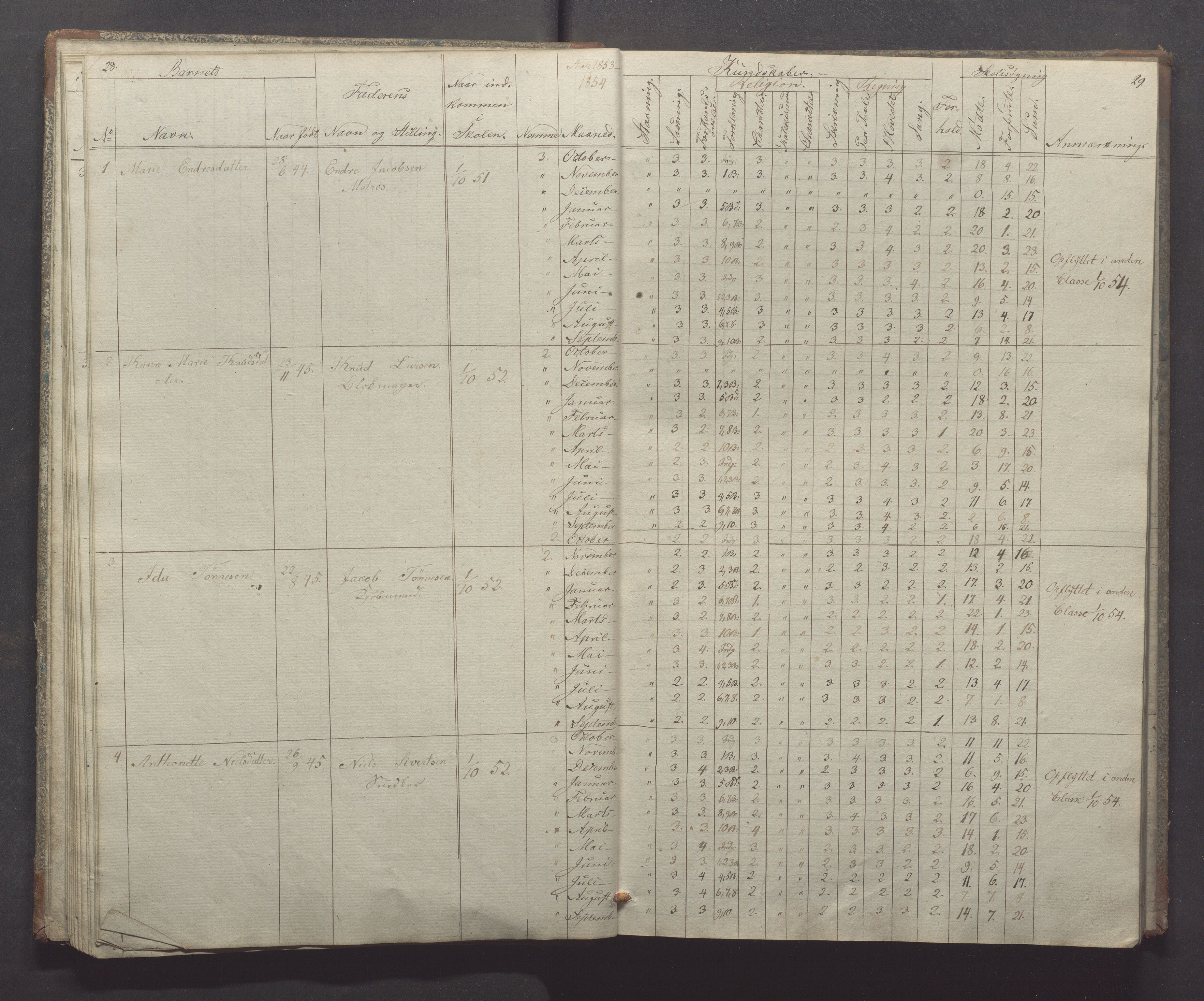 Egersund kommune (Ladested) - Egersund almueskole/folkeskole, IKAR/K-100521/H/L0004: Skoleprotokoll - Folkeskolen, 1. klasse, 1852-1858, p. 28-29