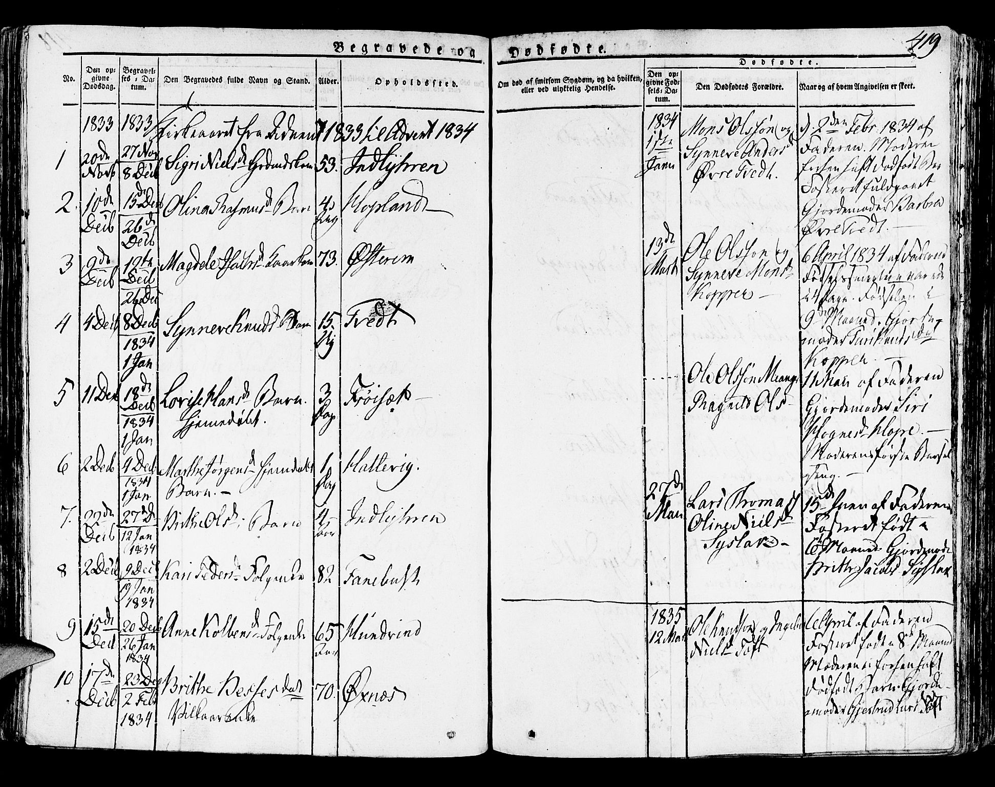 Lindås Sokneprestembete, SAB/A-76701/H/Haa: Parish register (official) no. A 8, 1823-1836, p. 419