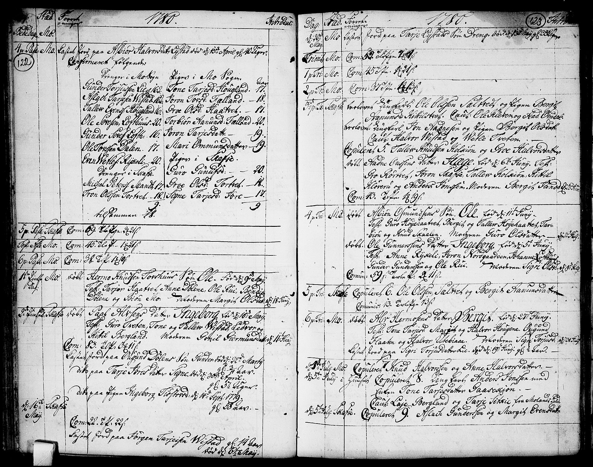 Mo kirkebøker, SAKO/A-286/F/Fa/L0002: Parish register (official) no. I 2, 1766-1799, p. 122-123