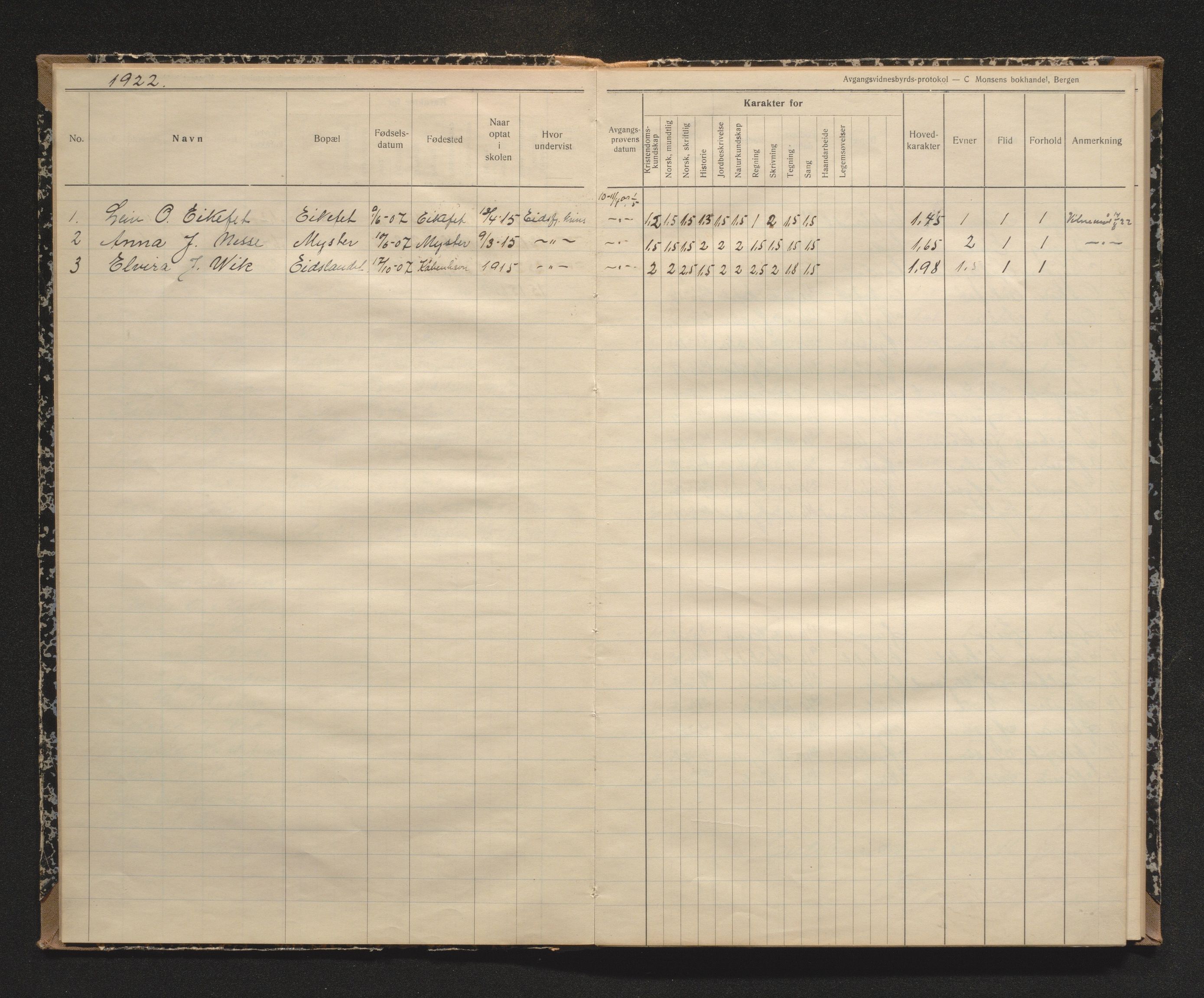 Bruvik kommune. Barneskulane, IKAH/1251a-231/F/Fd/L0006: Skuleprotokoll for Eidsfjord skule, 1919-1937