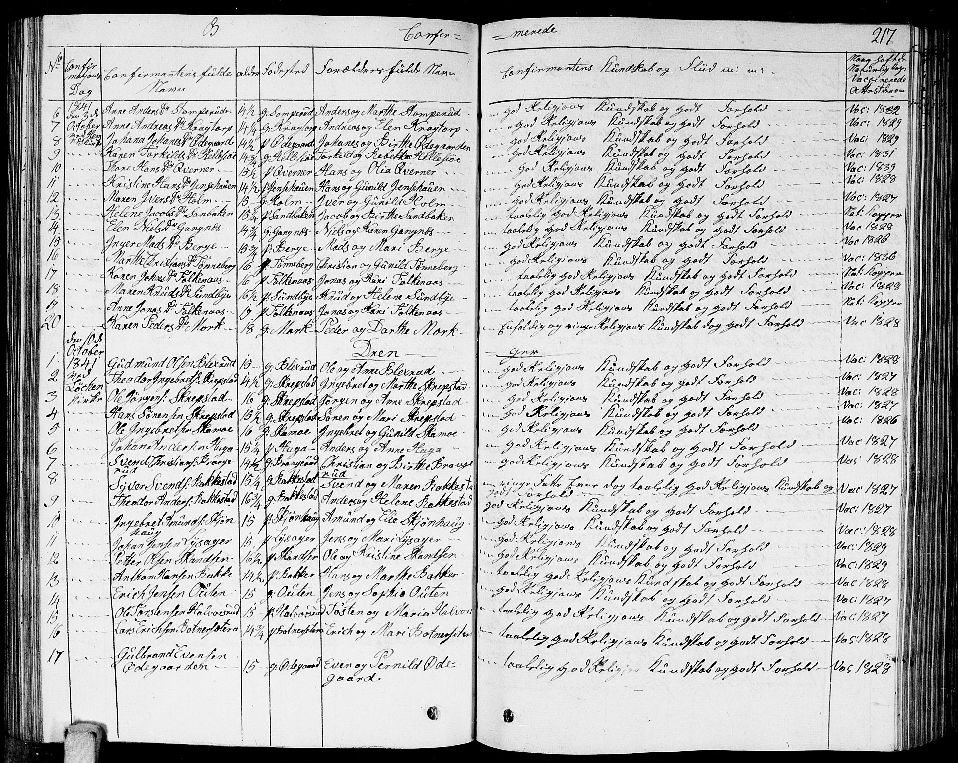 Høland prestekontor Kirkebøker, AV/SAO-A-10346a/G/Ga/L0002: Parish register (copy) no. I 2, 1827-1845, p. 217