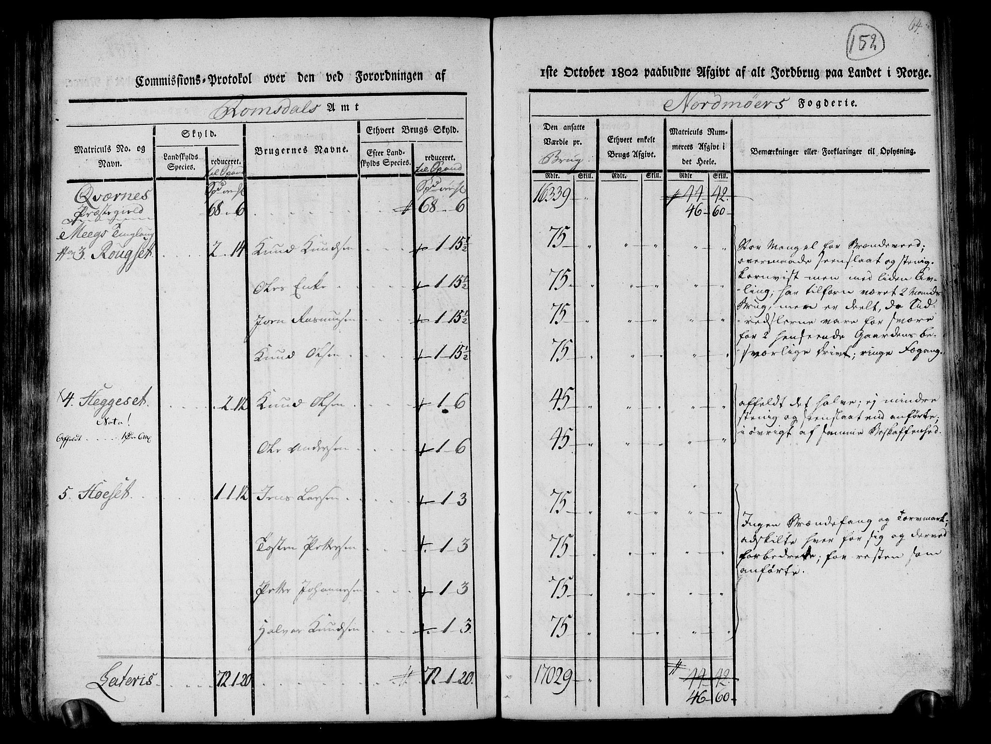 Rentekammeret inntil 1814, Realistisk ordnet avdeling, AV/RA-EA-4070/N/Ne/Nea/L0130: til 0132: Nordmøre fogderi. Kommisjonsprotokoll, 1803, p. 152