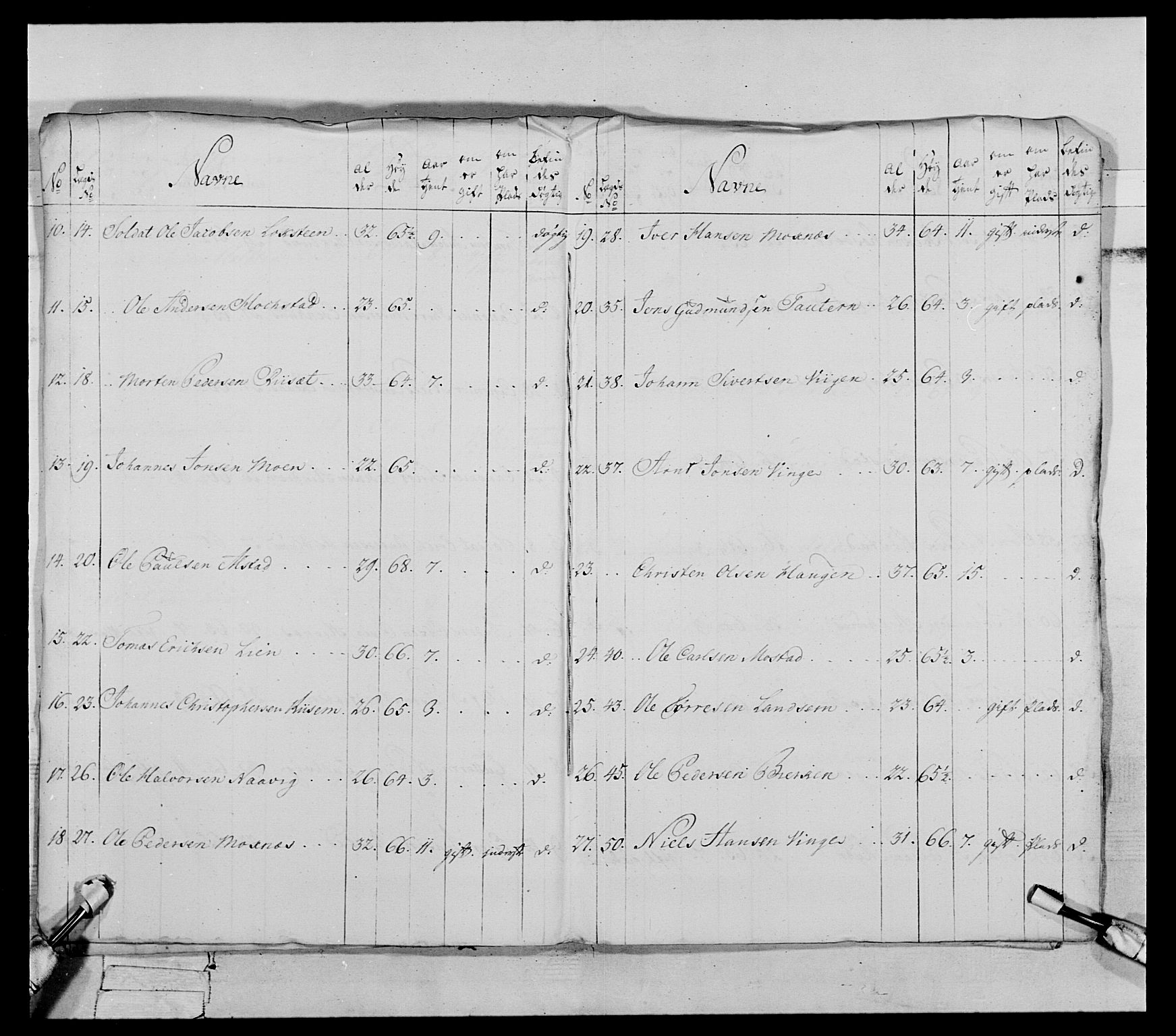 Generalitets- og kommissariatskollegiet, Det kongelige norske kommissariatskollegium, AV/RA-EA-5420/E/Eh/L0072: 1. Trondheimske nasjonale infanteriregiment, 1773, p. 38