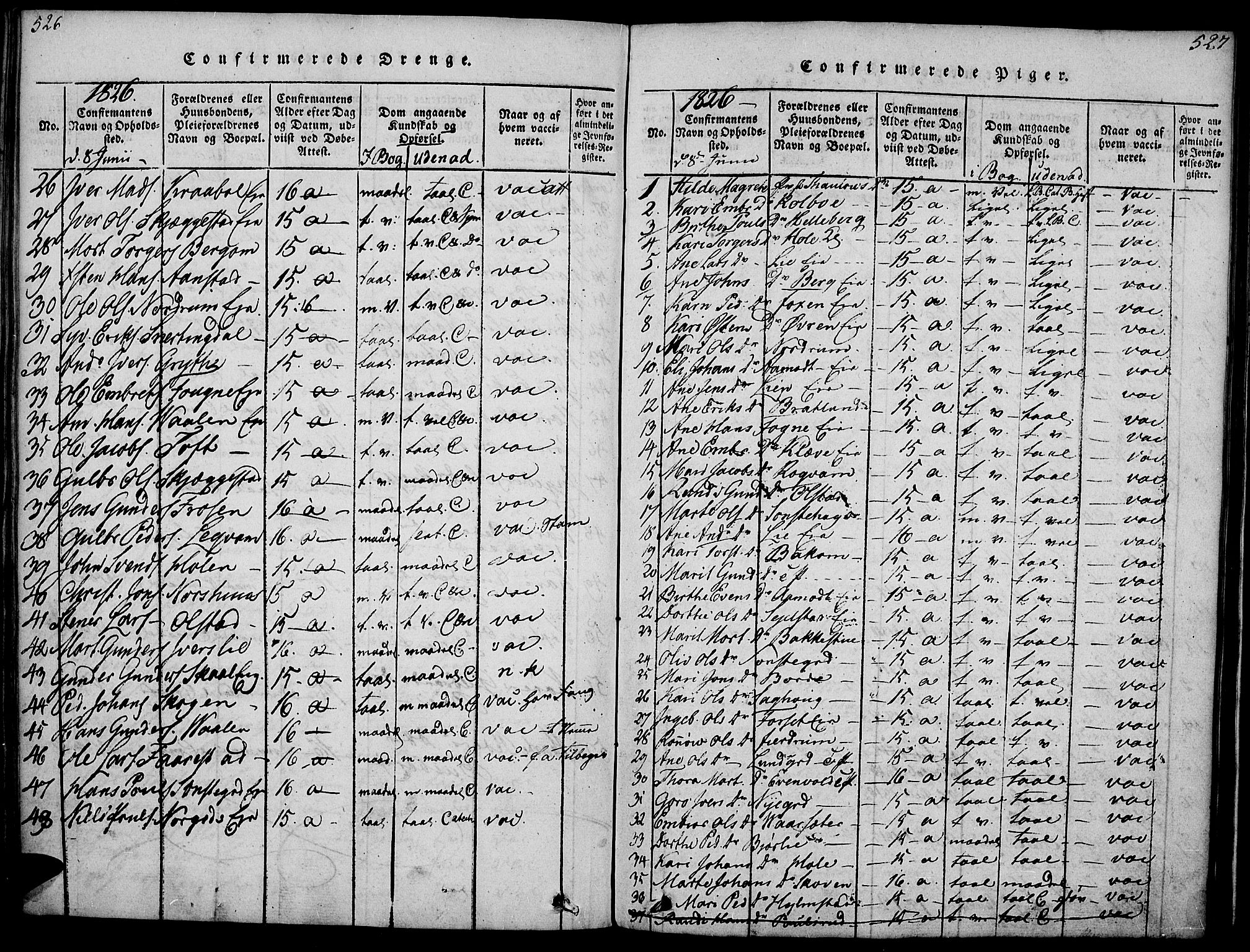 Gausdal prestekontor, SAH/PREST-090/H/Ha/Haa/L0005: Parish register (official) no. 5, 1817-1829, p. 526-527