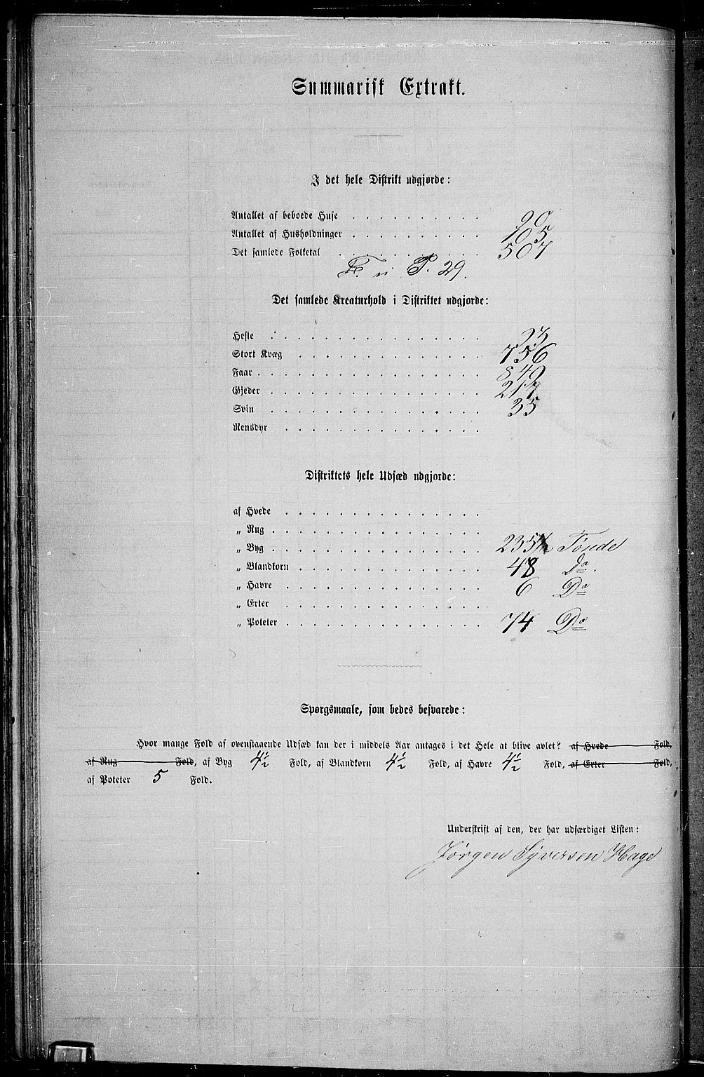 RA, 1865 census for Dovre, 1865, p. 55