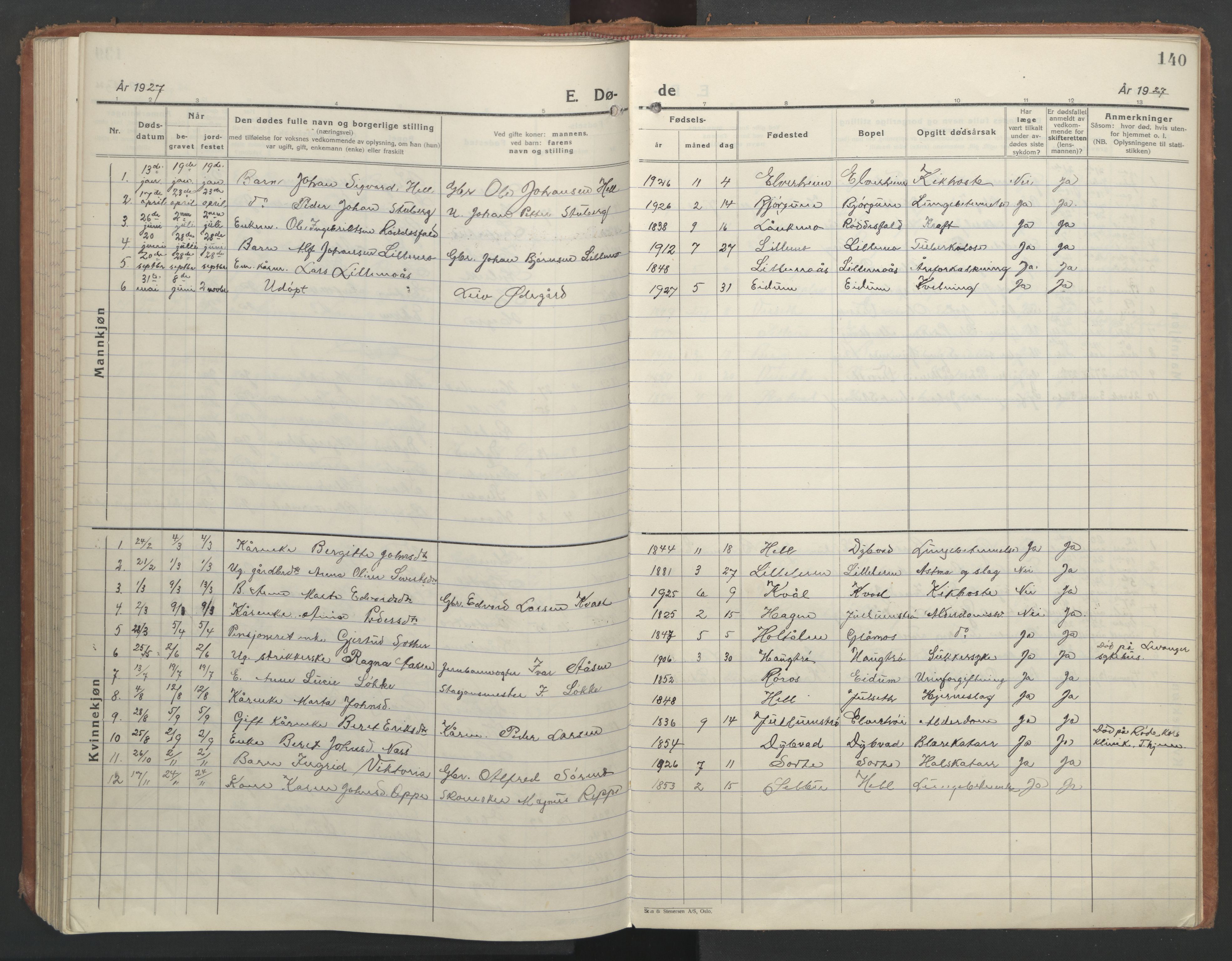 Ministerialprotokoller, klokkerbøker og fødselsregistre - Nord-Trøndelag, AV/SAT-A-1458/710/L0097: Parish register (copy) no. 710C02, 1925-1955, p. 140