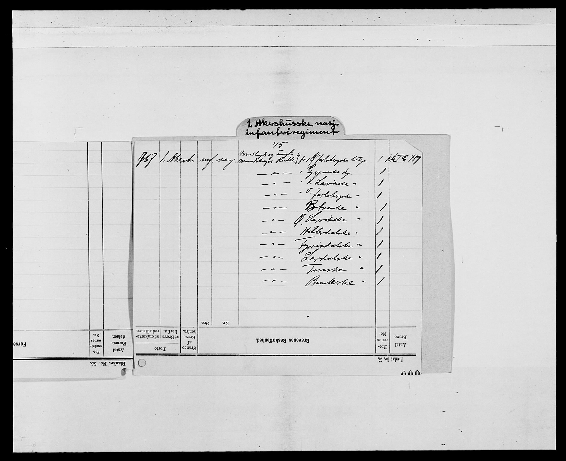 Kommanderende general (KG I) med Det norske krigsdirektorium, AV/RA-EA-5419/E/Ea/L0489: 1. Akershusiske regiment, 1767, p. 3