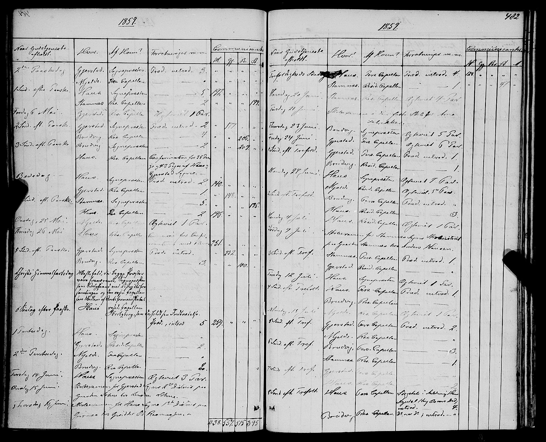 Haus sokneprestembete, AV/SAB-A-75601/H/Haa: Parish register (official) no. A 17, 1858-1870, p. 482