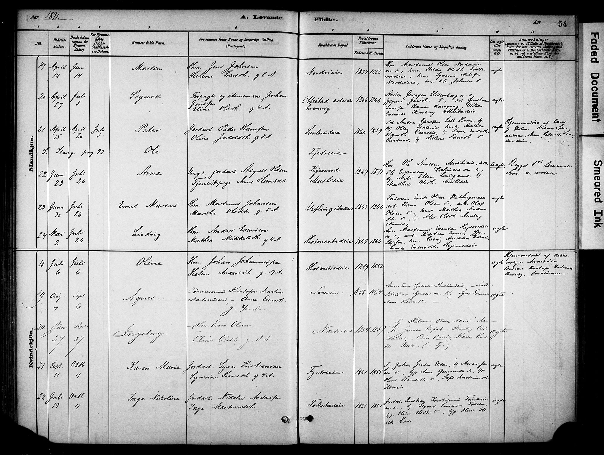 Stange prestekontor, AV/SAH-PREST-002/K/L0019: Parish register (official) no. 19, 1880-1891, p. 54