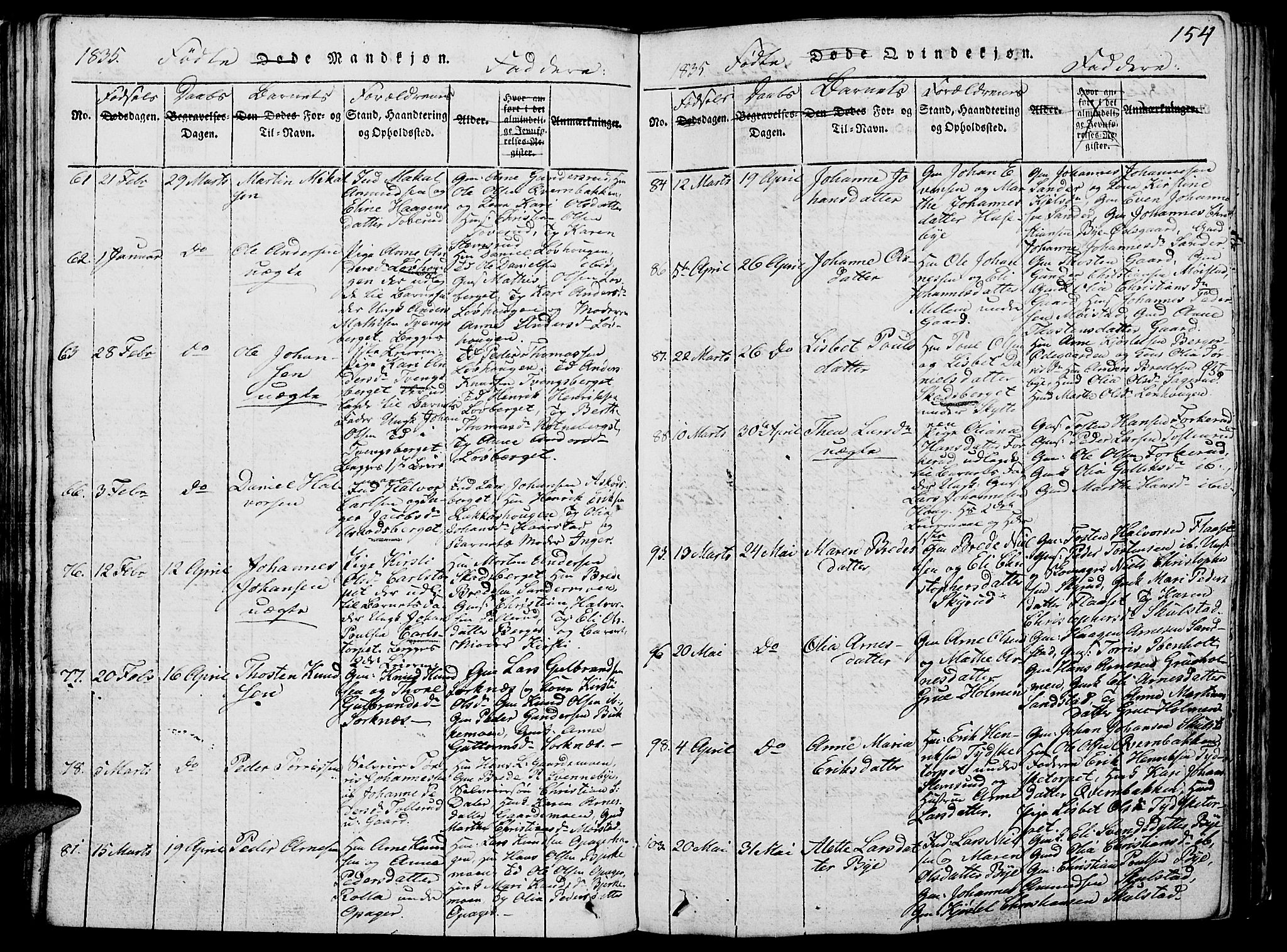 Grue prestekontor, SAH/PREST-036/H/Ha/Hab/L0002: Parish register (copy) no. 2, 1815-1841, p. 154