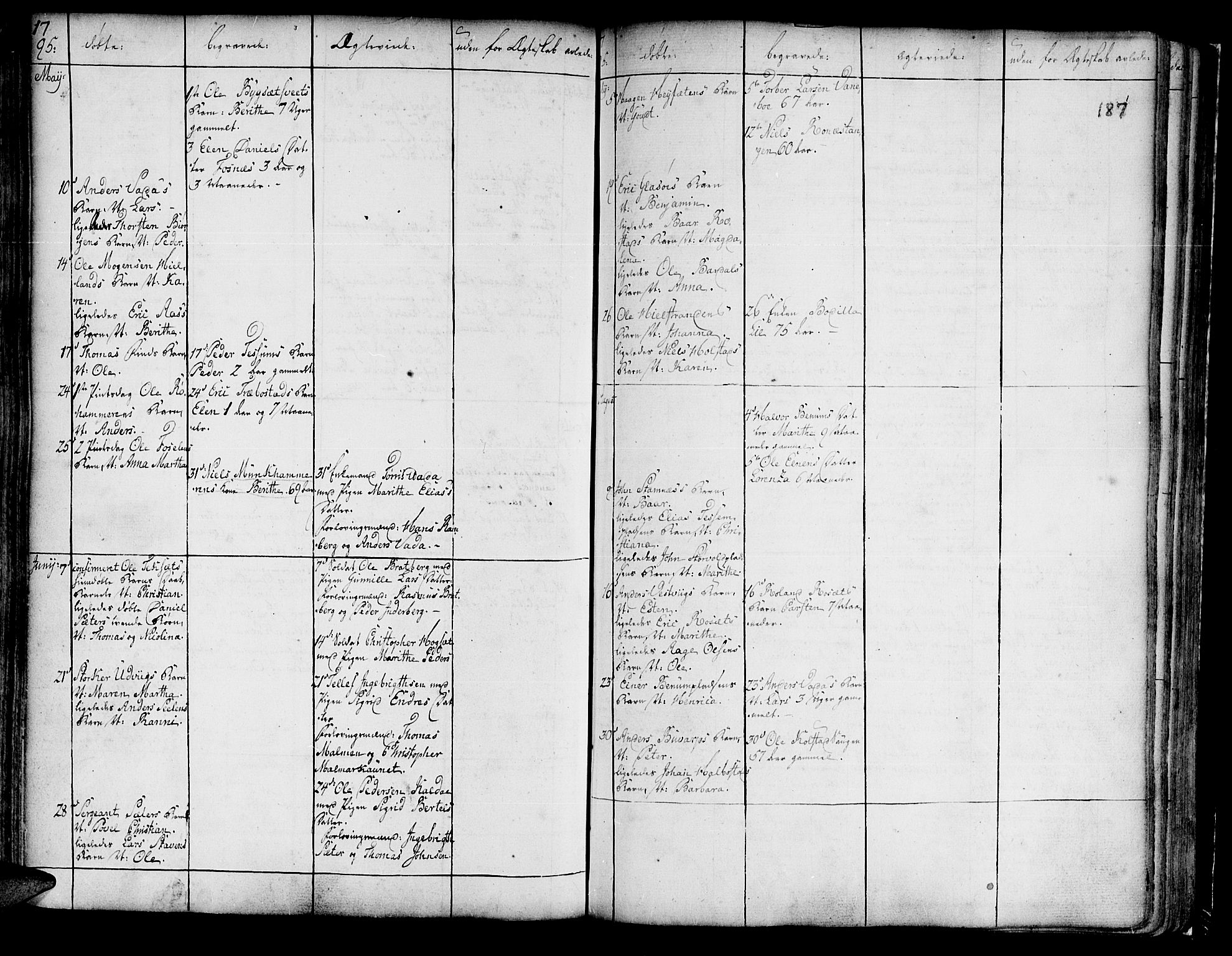 Ministerialprotokoller, klokkerbøker og fødselsregistre - Nord-Trøndelag, SAT/A-1458/741/L0385: Parish register (official) no. 741A01, 1722-1815, p. 187