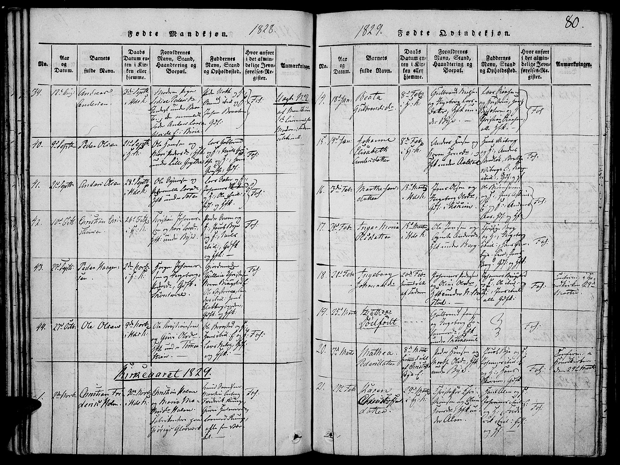 Vardal prestekontor, SAH/PREST-100/H/Ha/Haa/L0004: Parish register (official) no. 4, 1814-1831, p. 80