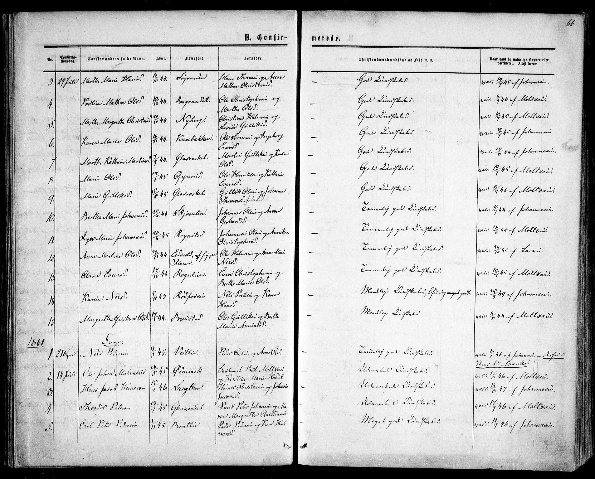 Hurdal prestekontor Kirkebøker, AV/SAO-A-10889/F/Fa/L0006: Parish register (official) no. I 6, 1860-1877, p. 66