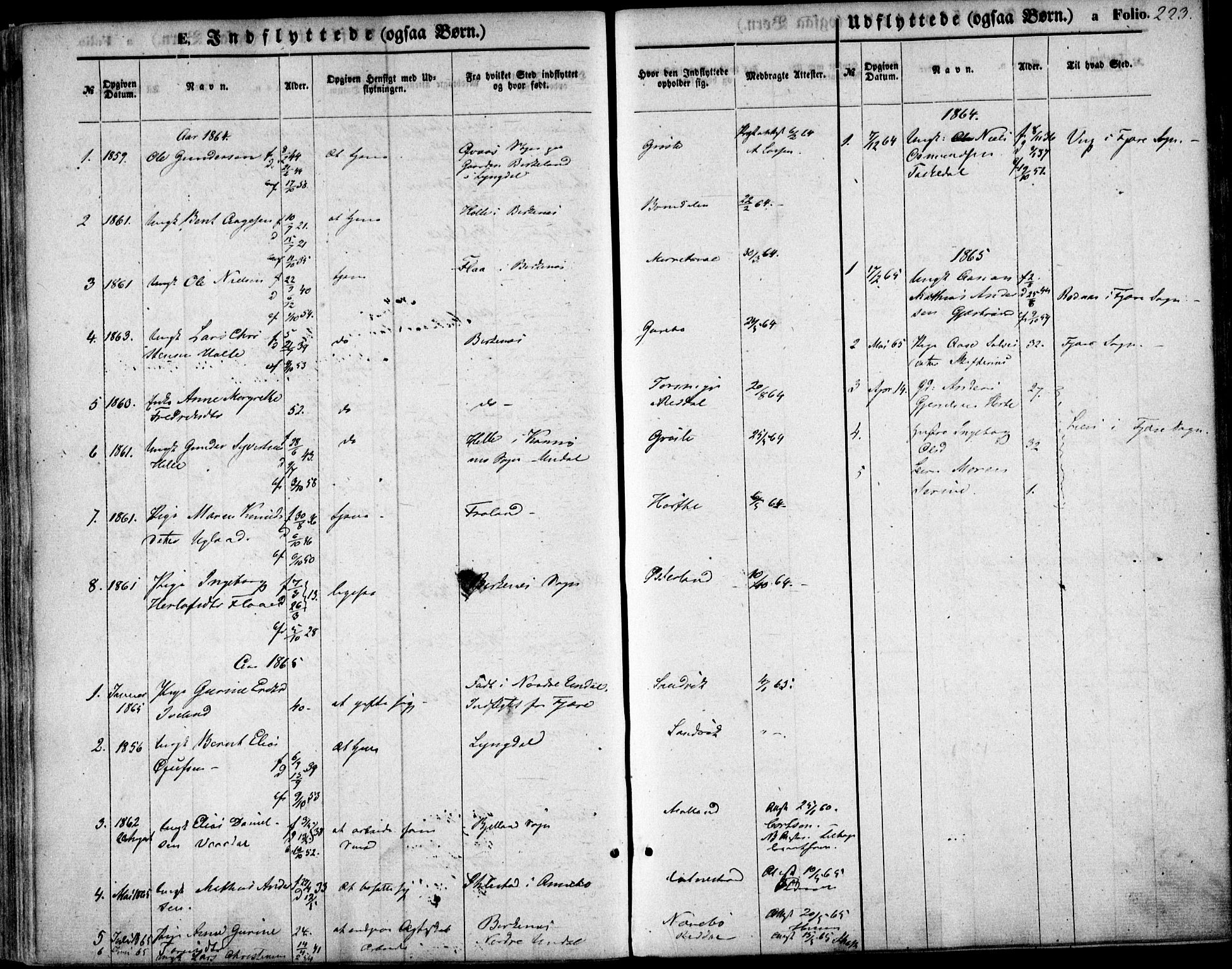 Hommedal sokneprestkontor, SAK/1111-0023/F/Fa/Fab/L0005: Parish register (official) no. A 5, 1861-1877, p. 223