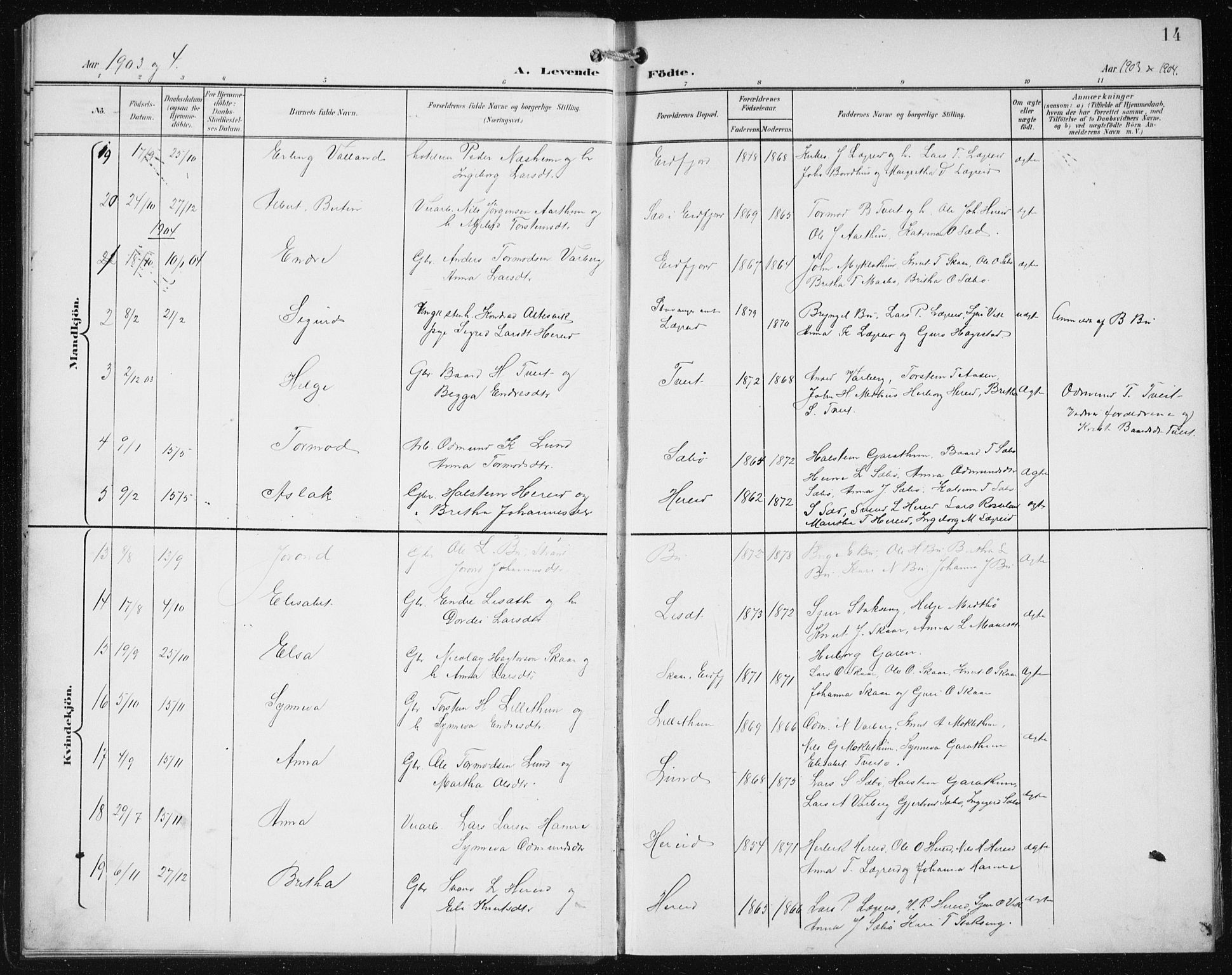 Ullensvang sokneprestembete, SAB/A-78701/H/Hab: Parish register (copy) no. C  3, 1899-1932, p. 14