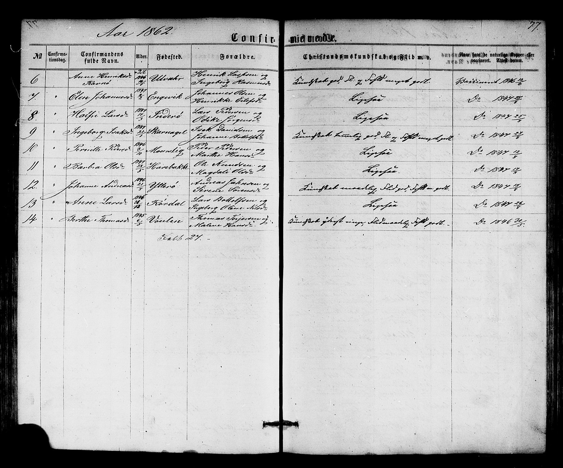 Solund sokneprestembete, SAB/A-81401: Parish register (copy) no. A 1, 1860-1893, p. 77