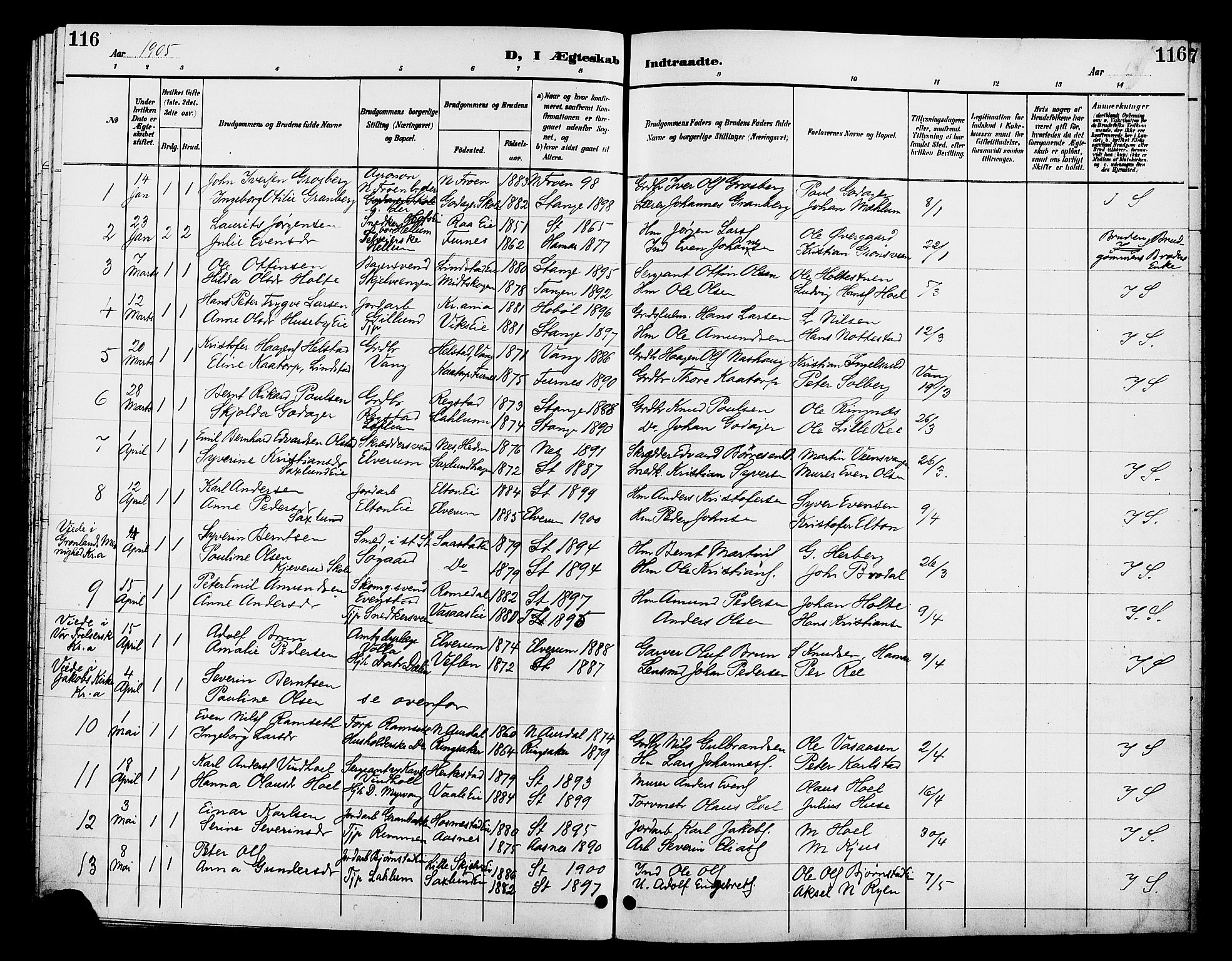 Stange prestekontor, SAH/PREST-002/L/L0012: Parish register (copy) no. 12, 1900-1908, p. 116