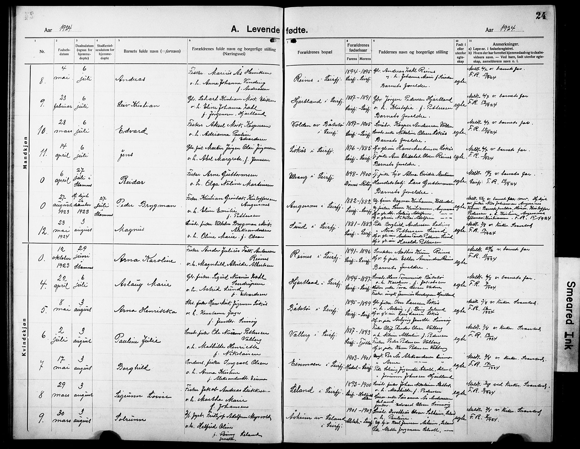 Ministerialprotokoller, klokkerbøker og fødselsregistre - Nordland, AV/SAT-A-1459/832/L0495: Parish register (copy) no. 832C02, 1920-1932, p. 24