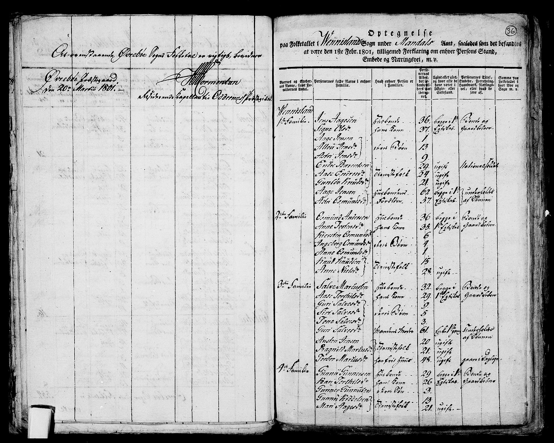 RA, 1801 census for 1012P Oddernes, 1801, p. 35b-36a