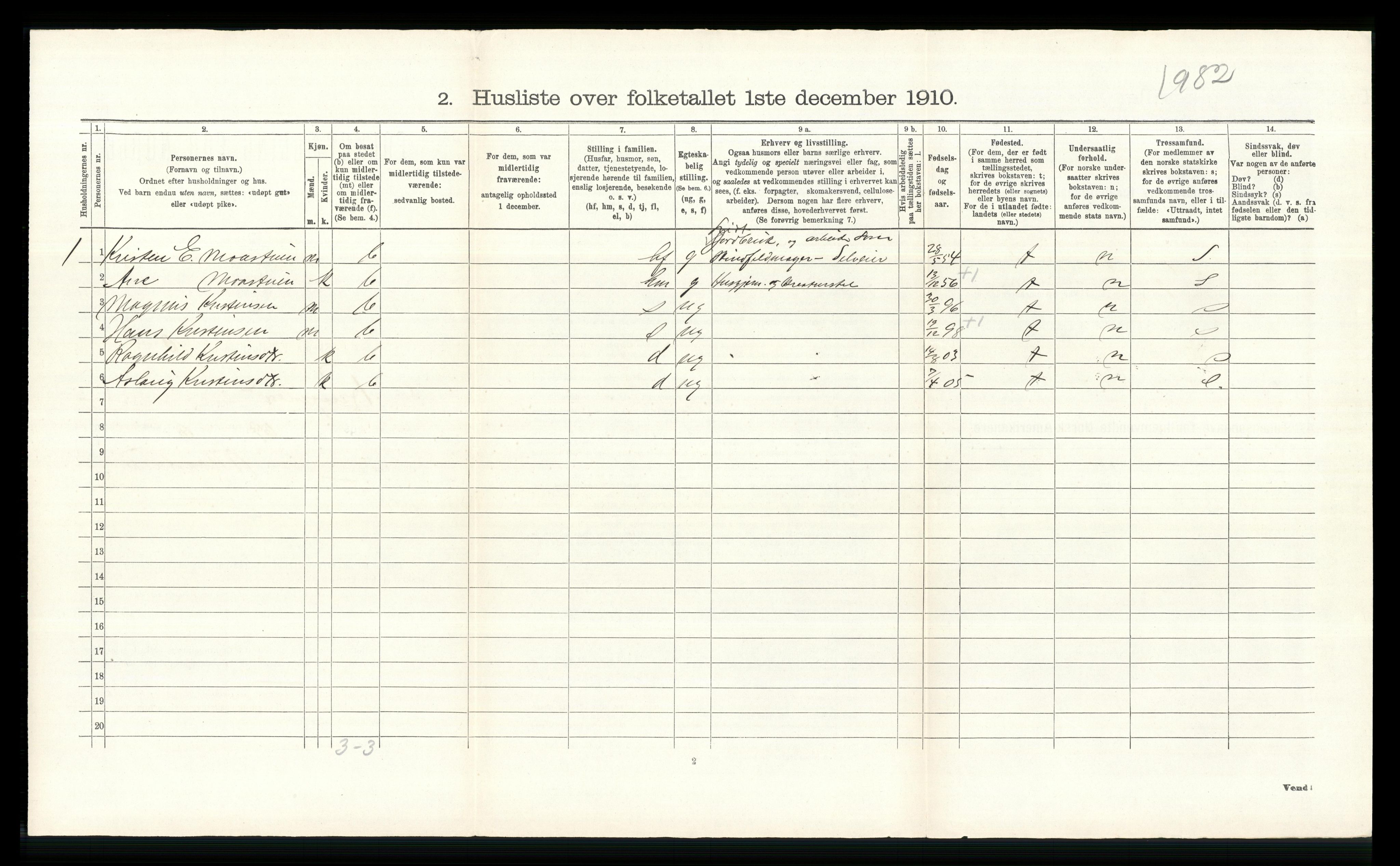 RA, 1910 census for Ringebu, 1910, p. 765